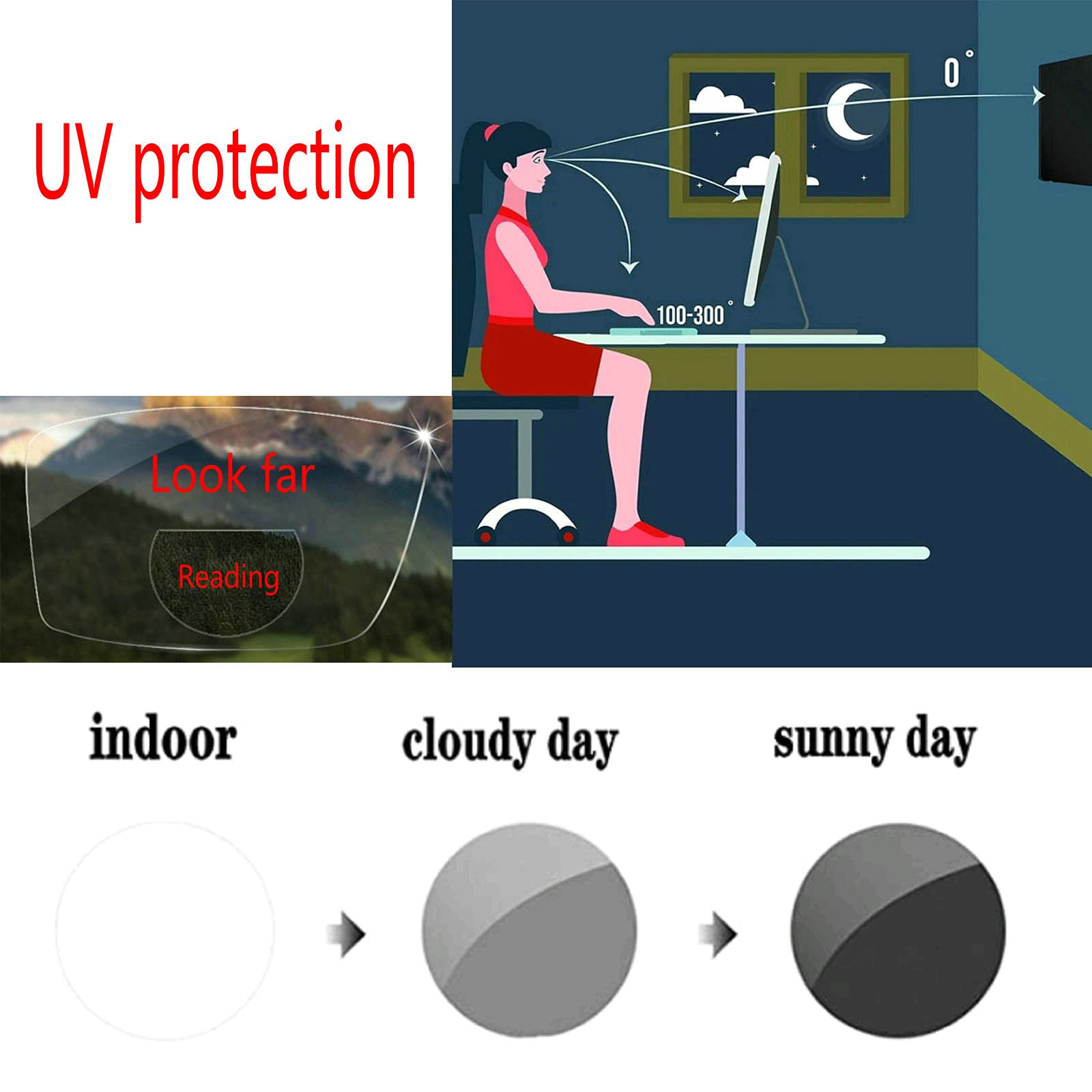 **Bifocal Reading Glasses for Women & Men – Photochromic Transition Lenses – Presbyopia Sunglasses for Indoor & Outdoor Use**