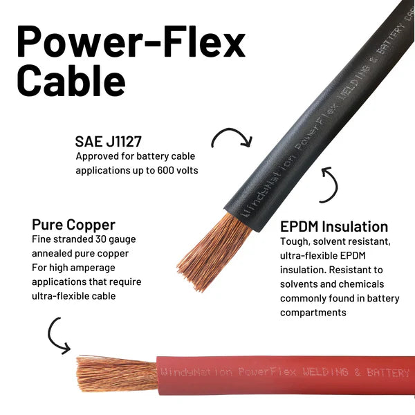 WindyNation 2/0 AWG Pure Copper Battery Cable - Black & Red Wire with Lug Connector Ring Terminals - Perfect for Marine, RV, Solar & Automotive Electrical Systems