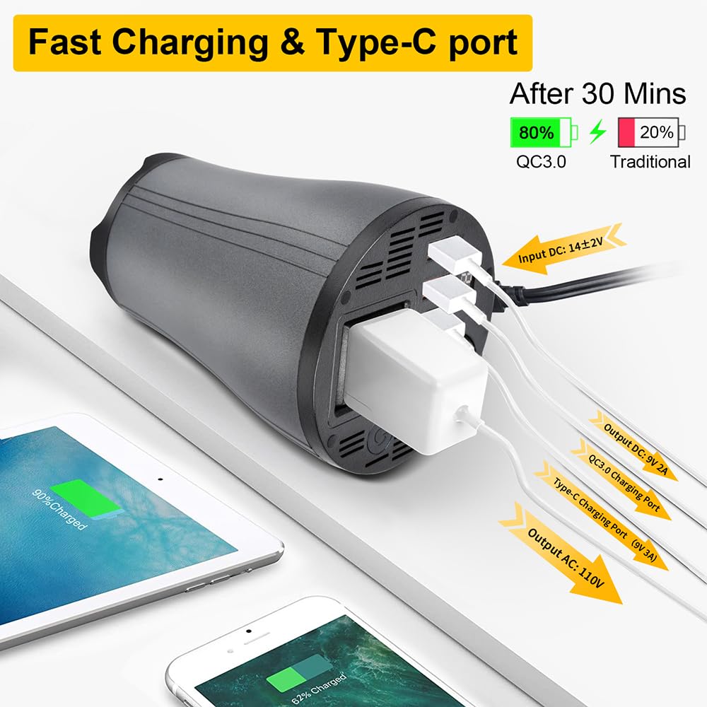 150W Car Power Inverter DC 14V to 110V AC Converter with Dual USB Quick Charge 3.0 & AC Outlets - Cup Holder Design for Tesla & 12V Vehicles - Type C LED Display & Cigarette Lighter - Perfect for Road Trips, Camping & Charging Laptops/Phones in Car