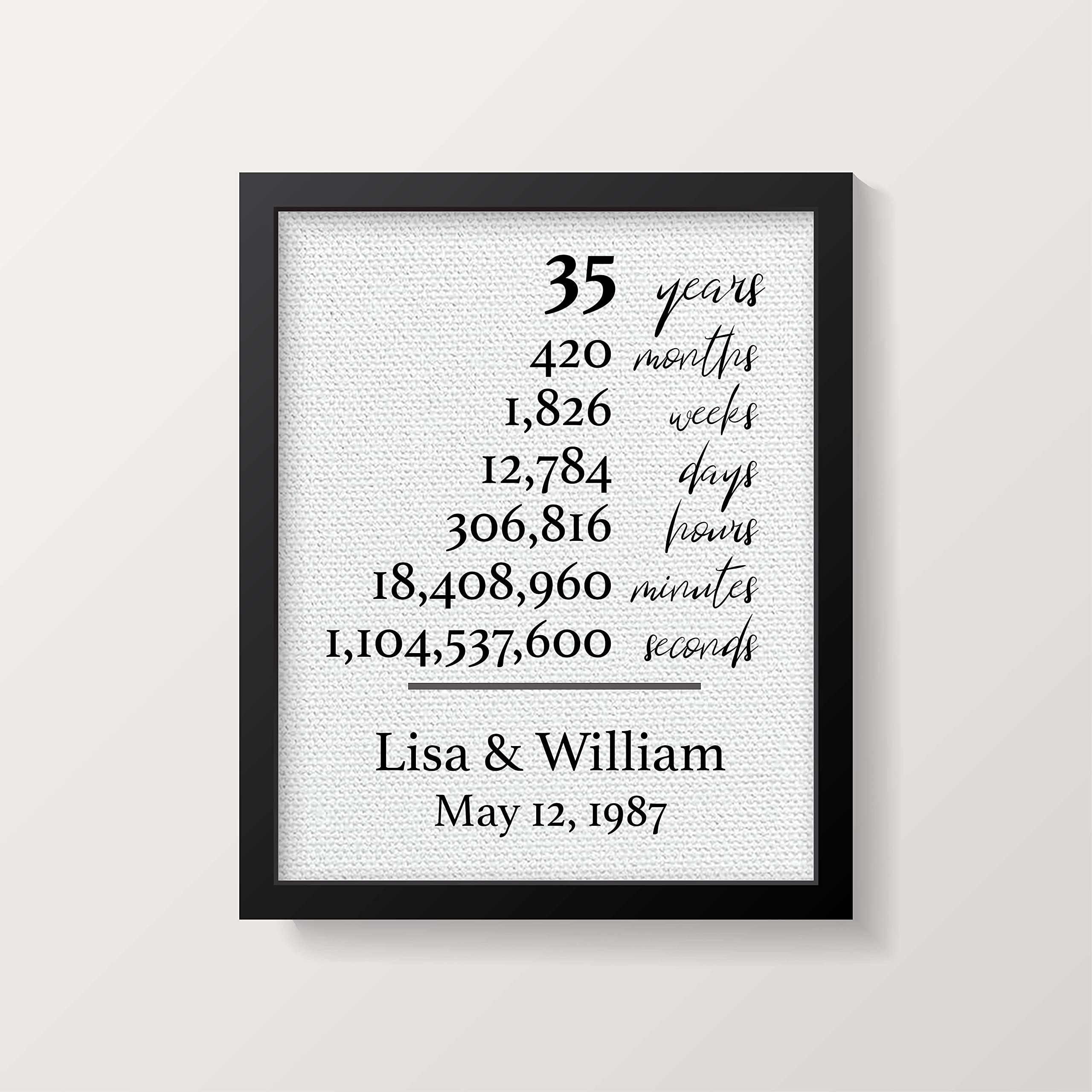 35th Anniversary Gifts for Parents, Mom & Dad, Aunt & Uncle, or Husband - Unique & Thoughtful 35 Year Wedding Anniversary Gift Ideas for Couples - Perfect for Celebrating Milestone Anniversaries