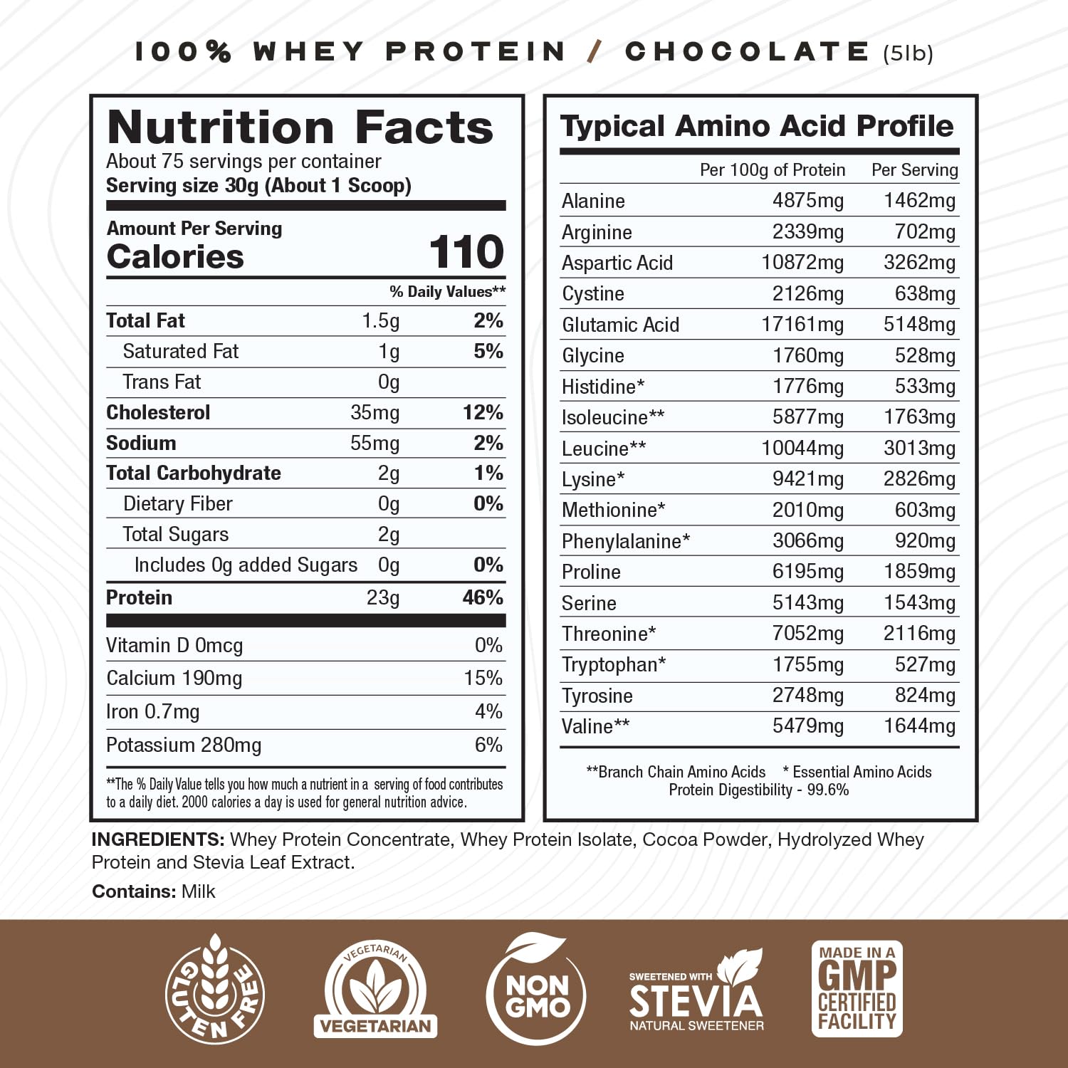 Muscle Feast 100% Grass-Fed Whey Protein Powder - Hormone Free, All Natural Chocolate Flavor (5lb) for Post-Workout Recovery & Muscle Growth