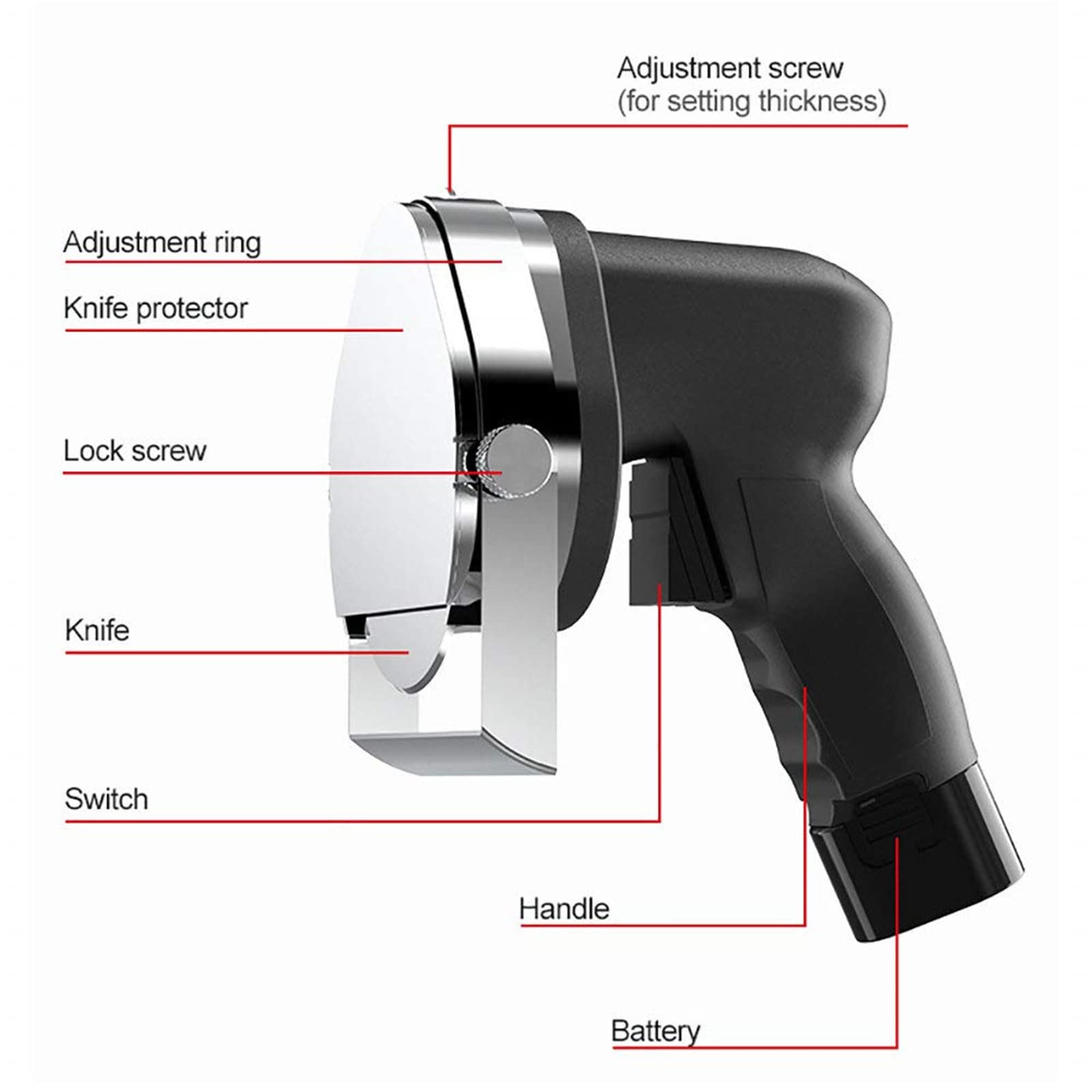 Commercial Turkish Kebab Slicer - Professional Gyros Knife with 2 Blades for Shawarma & Doner - B-Cordless Design | Perfect for Restaurants, Food Trucks & Home Chefs