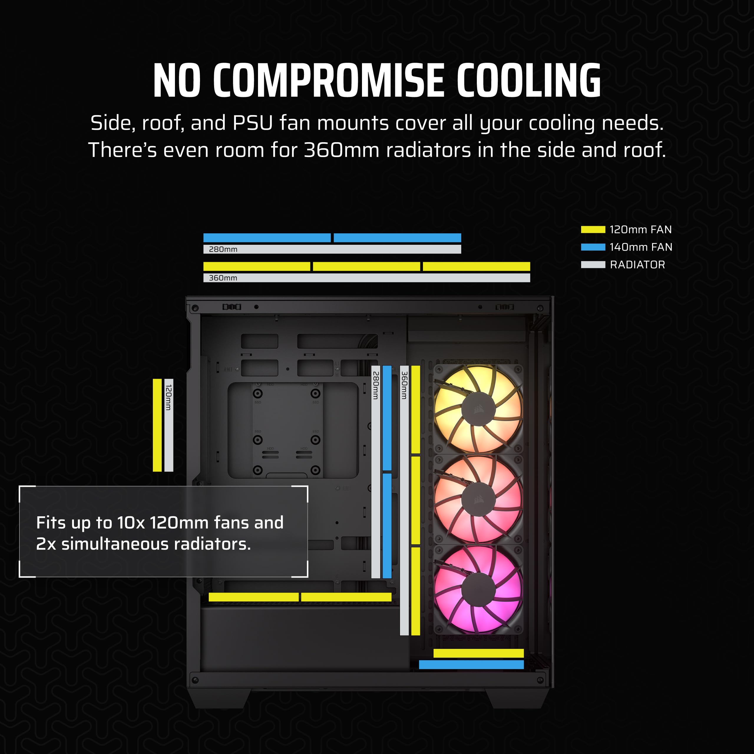 CORSAIR 3500X ARGB Mid-Tower ATX PC Gaming Case - Panoramic Tempered Glass Side Panel - Reverse Connection Motherboard Support - Includes 3X CORSAIR RS120 ARGB Fans - High Airflow Design - Black | Perfect for Gaming Rigs, Streaming PCs & Workstation Builds