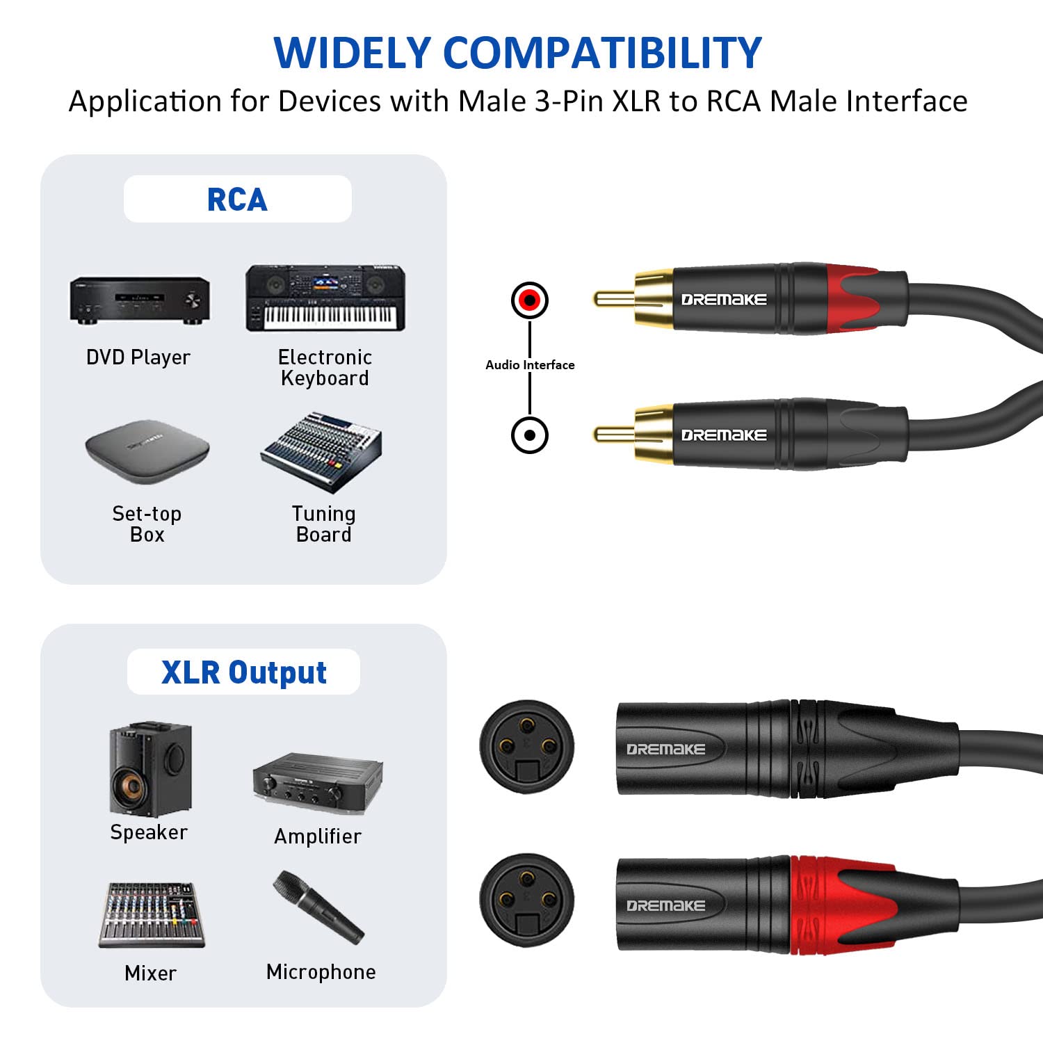 DREMAKE 10ft XLR to RCA Audio Cable - Dual XLR Male to Dual RCA Male Stereo Interconnect Cable - Microphone Connection Cord for Home Studio, DJ Equipment, PA Systems & Audio Interfaces