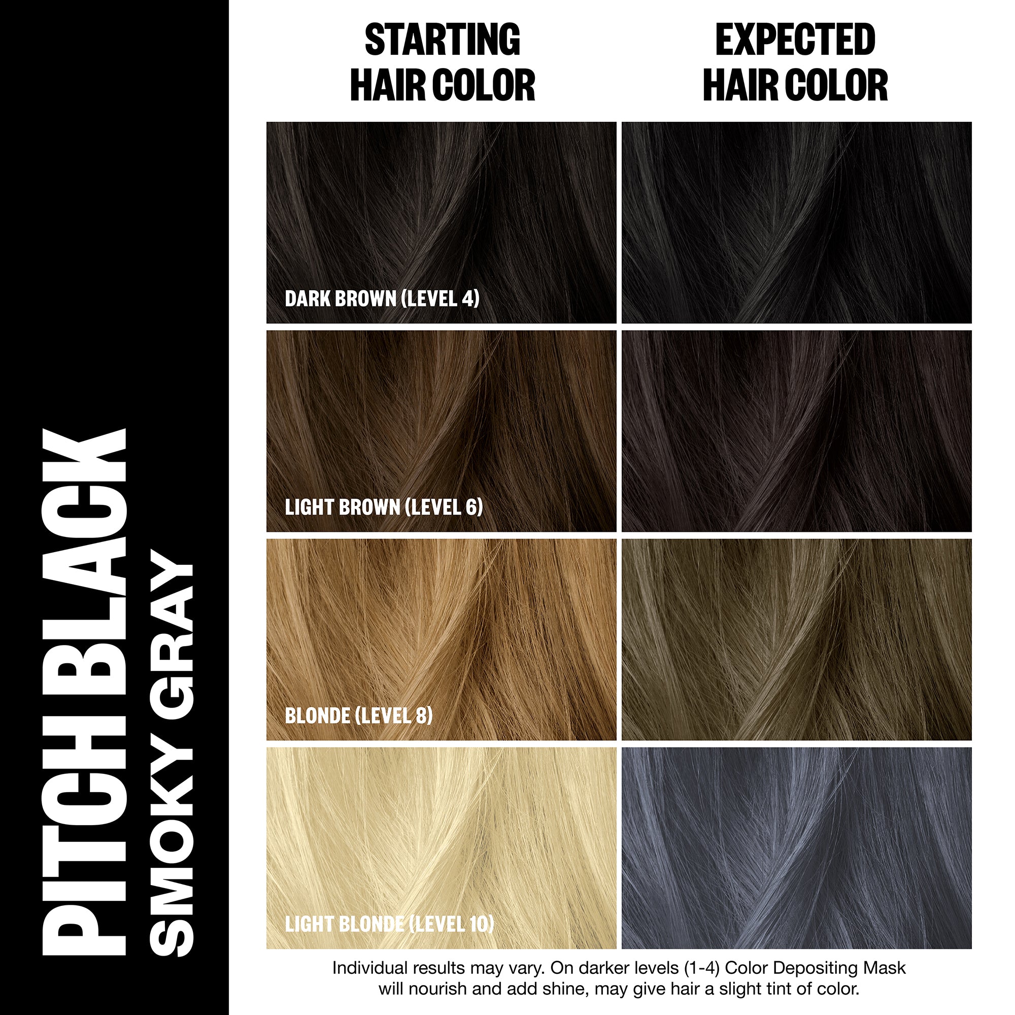 Best Color Depositing Hair Mask for Vibrant, Long-Lasting Color - Perfect for At-Home Hair Care & Salon-Quality Results