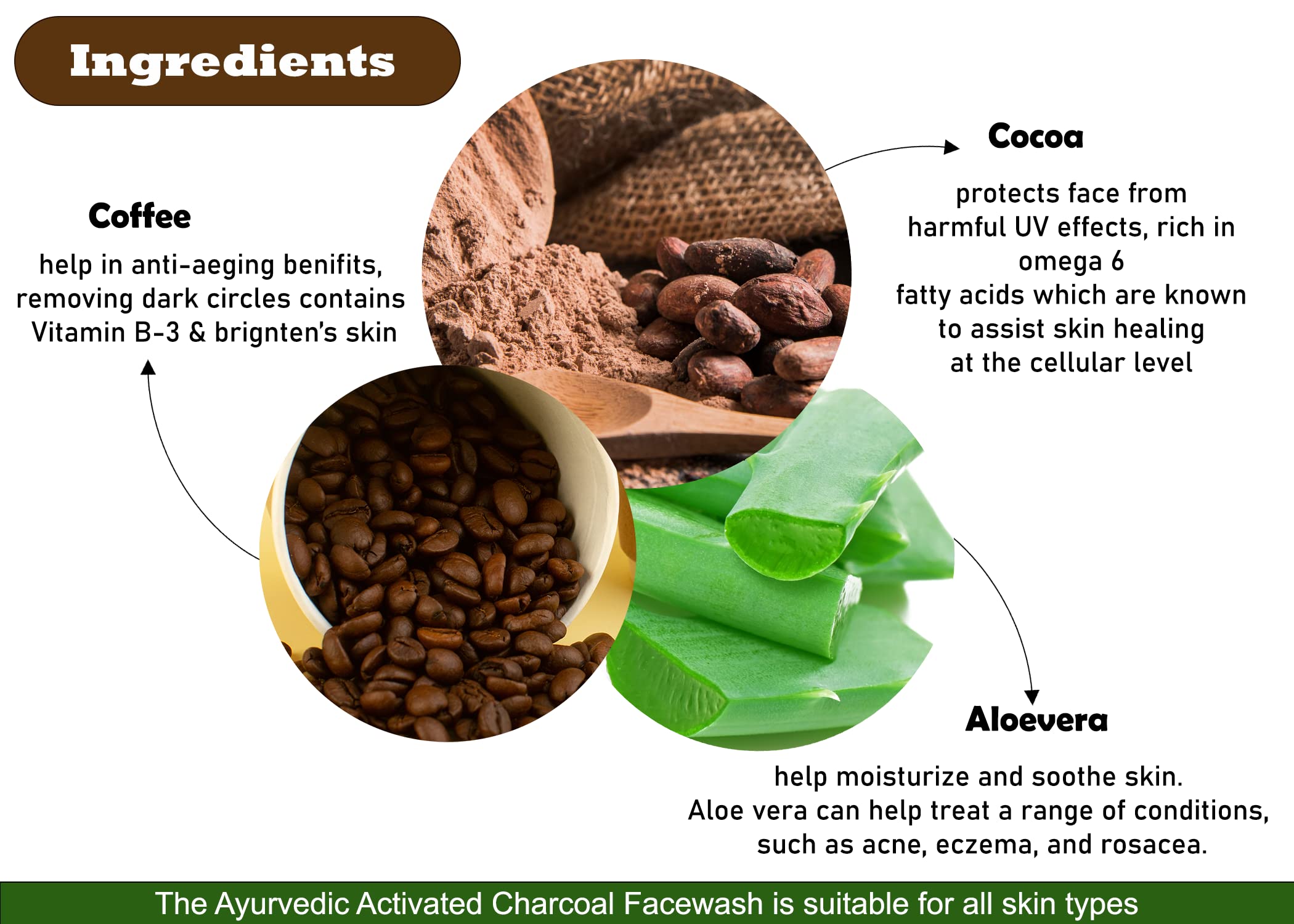 GREENTIAL AYURVEDIC Aura Coffee Face Pack 100ml - Cocoa, Coffee & Aloe Vera Infused for Deep Cleansing, Brightening & Detoxifying - Smoothens Skin with Natural Ingredients - Perfect for Morning Skincare Routine & Spa Days