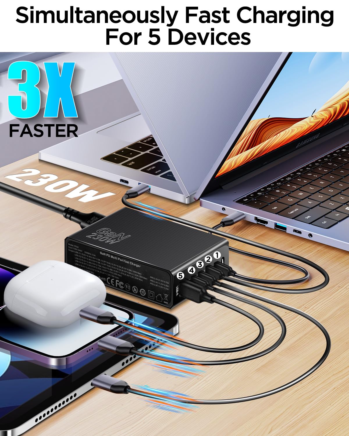 230W GaN USB C Charger with 5 Ports - Fast Desktop Charger for MacBook Pro/Air, iPad, iPhone, Samsung Galaxy, Google Pixel, Steam Deck, HP, Lenovo, Dell, Asus & Acer Laptops - Perfect for Home, Office & Travel Charging