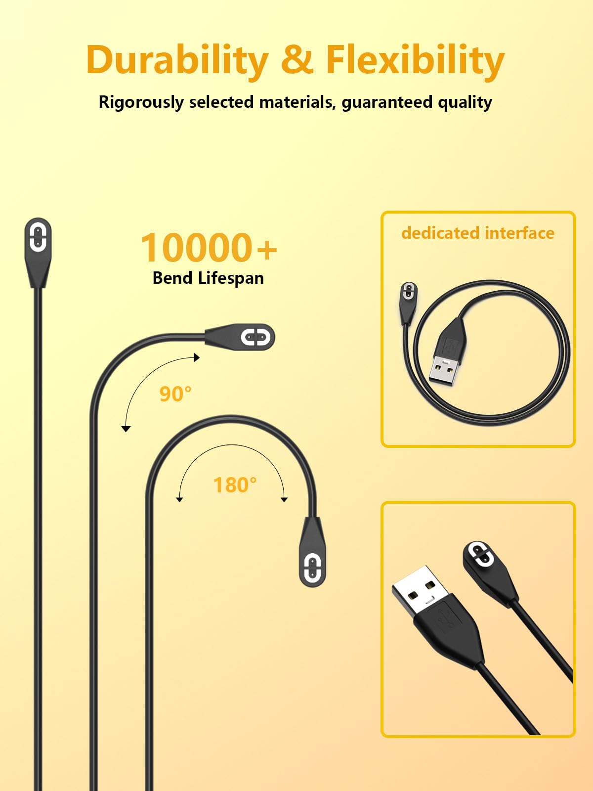 2 Pack Magnetic USB Charging Cable for Shokz OpenRun Pro/OpenRun Mini/OpenComm - Compatible with Aftershokz Aeropex AS800 Bone Conduction Headphones | Perfect for Workouts, Running & Outdoor Activities