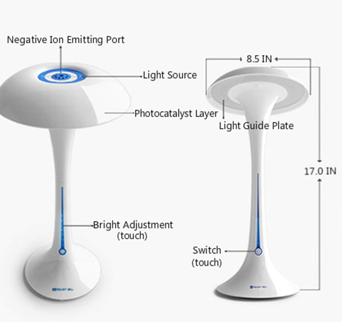 Magic Umbrella Eye Protection Table Lamp with Negative Ion & Photocatalyst Technology - Air Purifier for Home, Removes Formaldehyde, Smoke & Harmful Gases | Perfect for Bedroom, Office & Nursery Air Purification