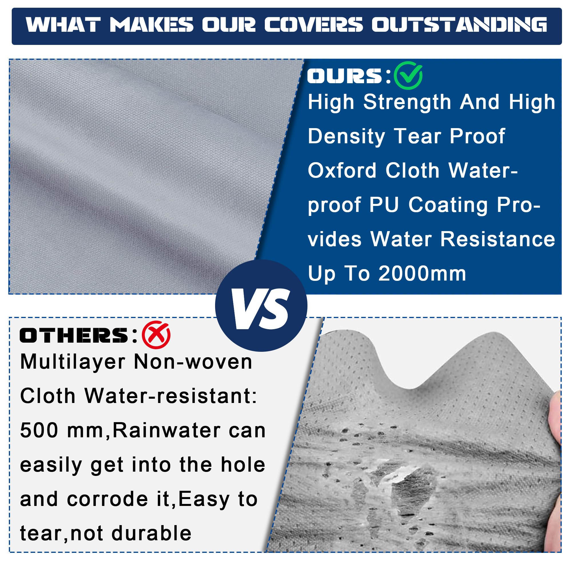 Richeer 300D Heavy-Duty RV Cover for 30'-33' Travel Trailers - Waterproof, Windproof, UV-Resistant Rip-Stop Fabric with Storage Bag, Tire Covers & Reflective Strips - Perfect for Outdoor Camping, Winter Storage & Long-Term Vehicle Protection (Dark Grey)