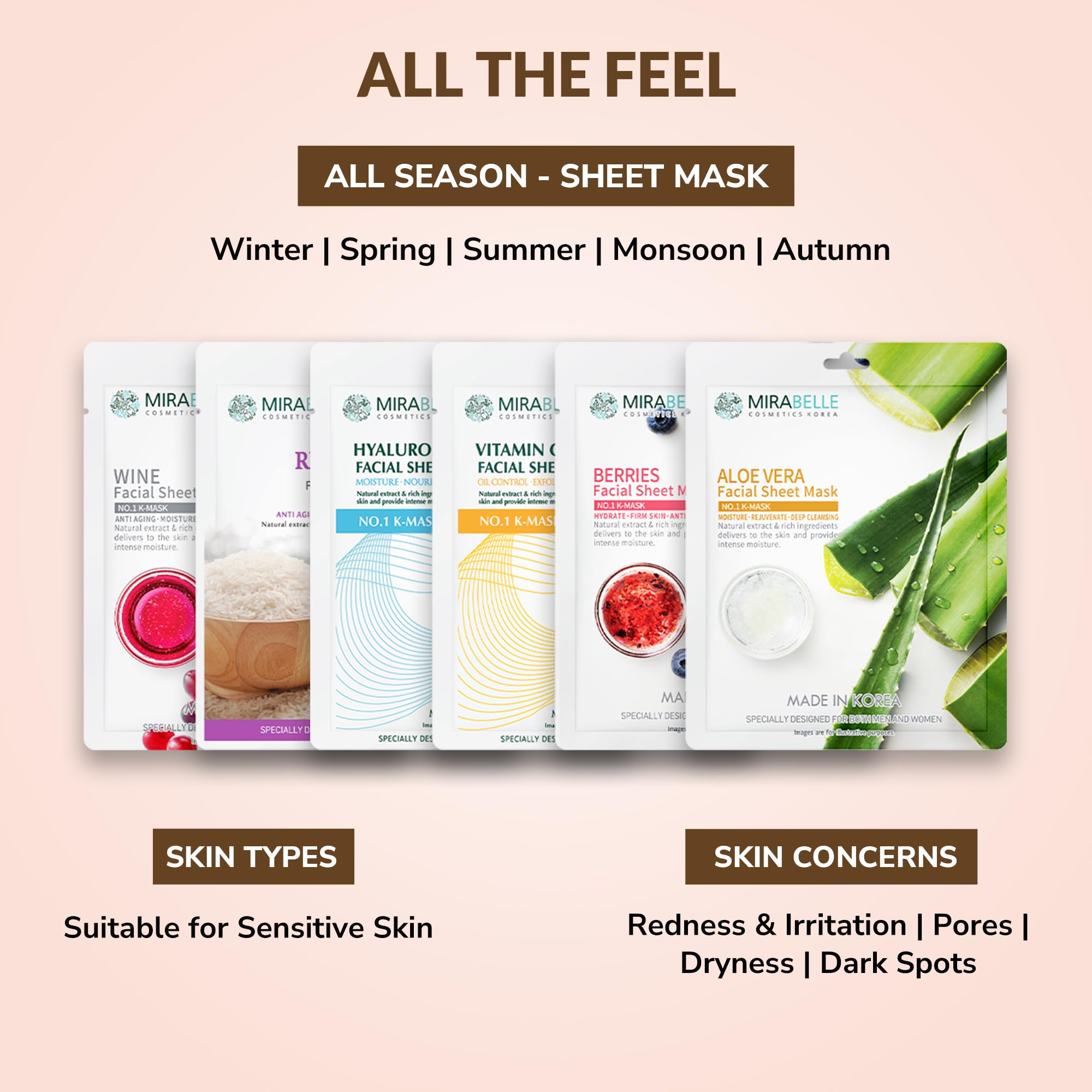 Mirabelle Sensitive Korean Face Sheet Mask - Hydrating & Brightening Serum Mask for Women & Men | 6-Pack (25ml Each) | Perfect for Daily Skincare & Spa Night