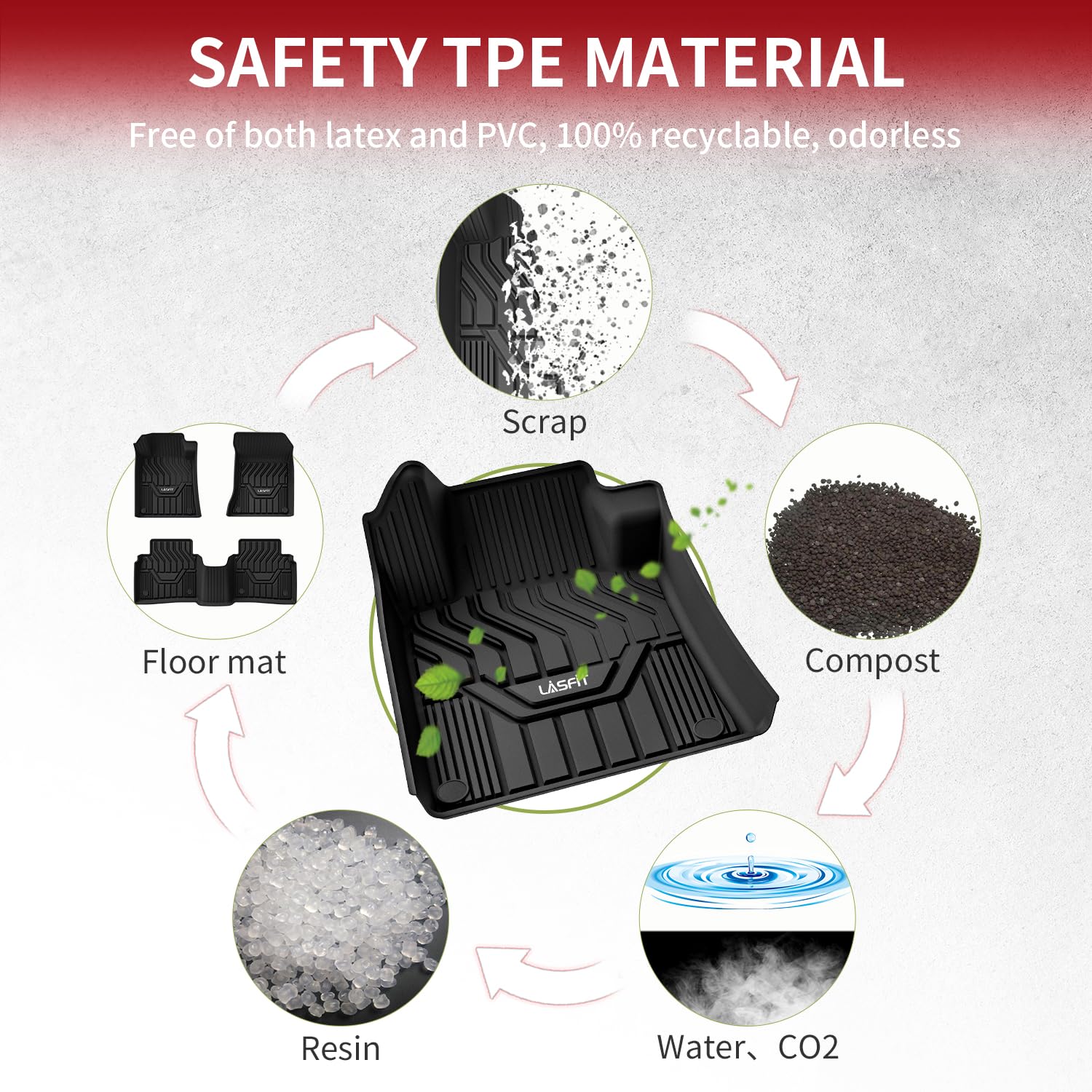 LASFIT Custom Fit All-Weather Floor Mats for Nissan Altima 2019-2025 (Front & Rear) - TPE Durable Car Floor Liners for Altima S/SL/SR/SV/Platinum Models - Perfect for Daily Commute, Road Trips & Winter Protection (Black)