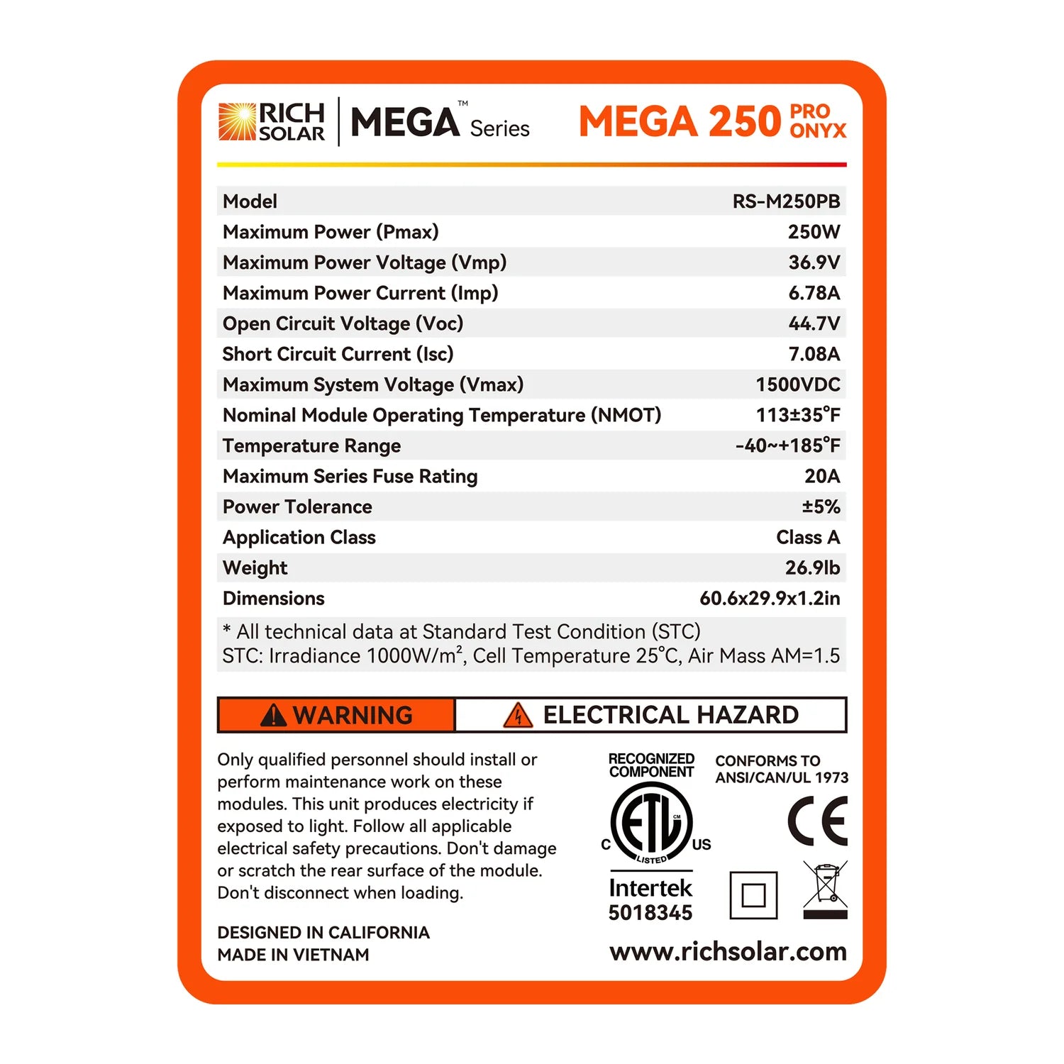 Rich Solar MEGA 250 PRO 250W Monocrystalline Solar Panel - UL Certified, High Efficiency Black Solar Panel for RV, Boat & Off-Grid Power