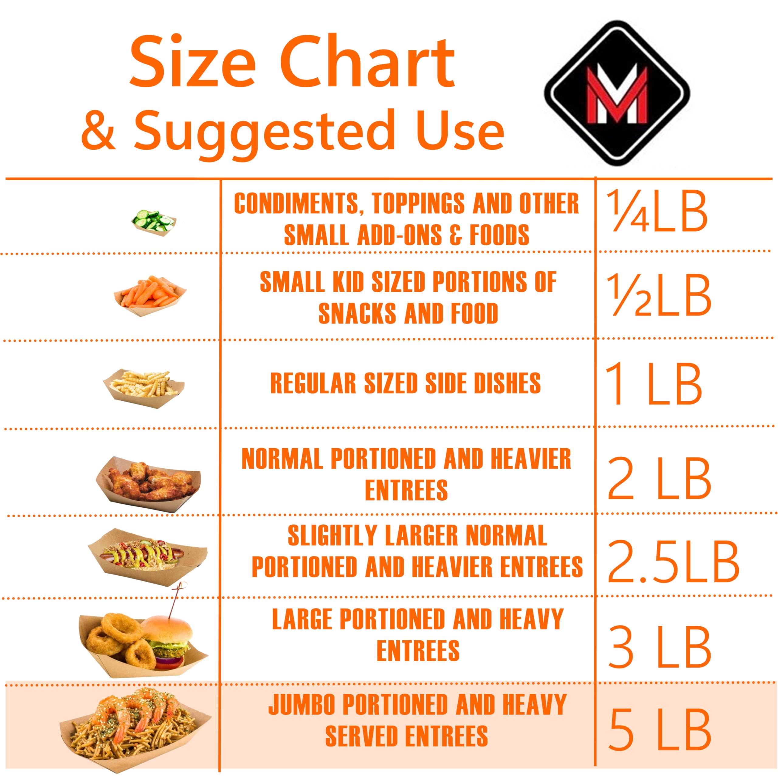 Mr Miracle Extra Large 5LB Kraft Paper Food Trays - 50 Pack Disposable & Recyclable Serving Boats for Condiments, Snacks, Concession Food - Grease Resistant - Perfect for Parties, Picnics, Food Trucks and Catering Events