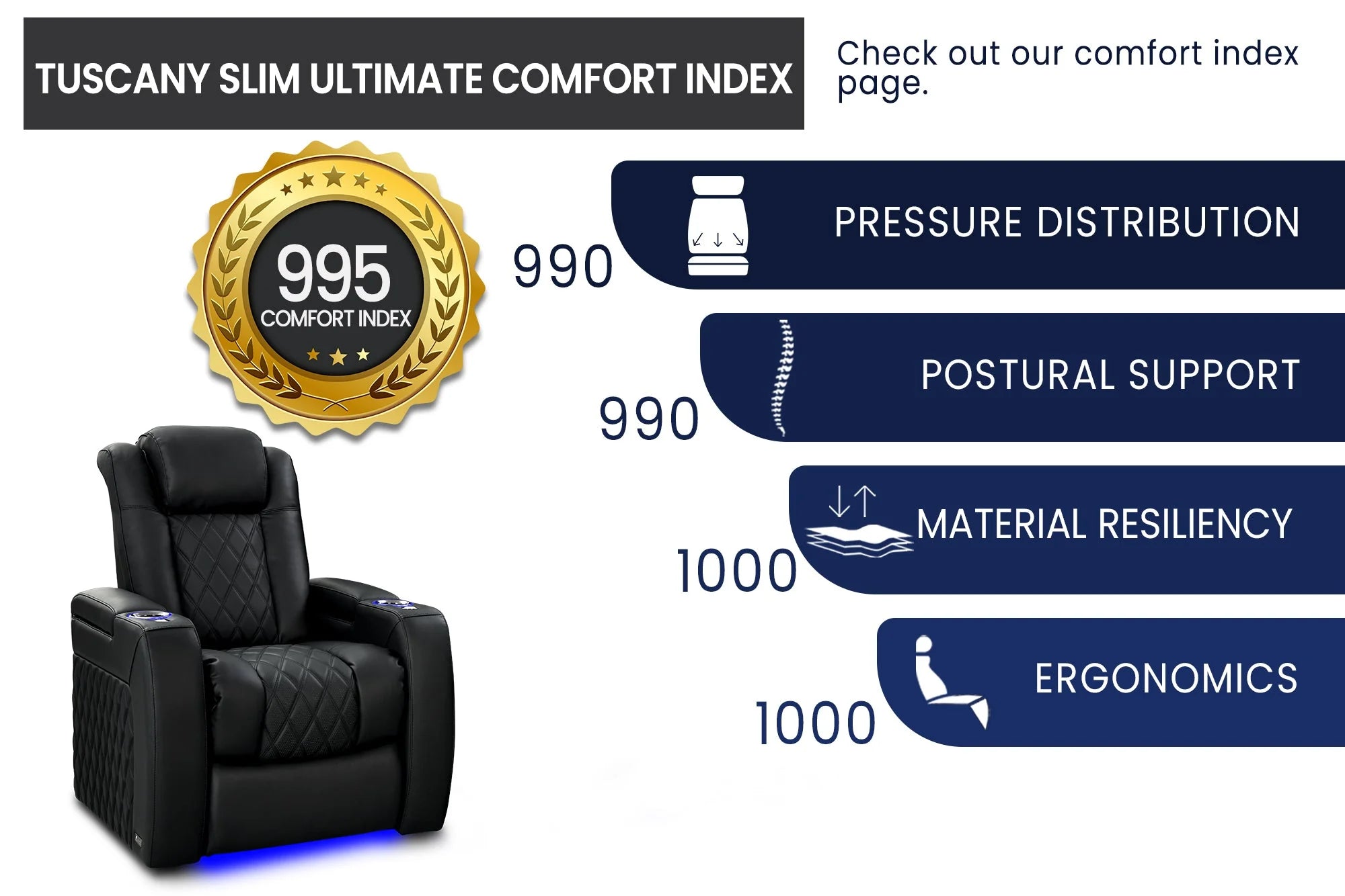 Valencia 2025 New Tuscany Slim Luxury Leather Home Theater Seating - 4 Seat Loveseat Center Console in Onyx Black | Premium Home Cinema Furniture for Movie Nights & Entertainment Rooms