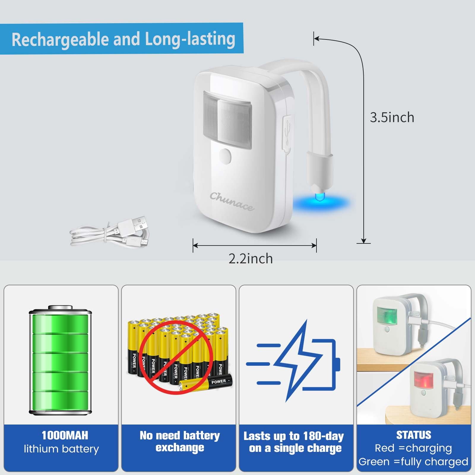 Chunace Rechargeable Motion Sensor LED Toilet Night Light - Auto On/Off Bathroom Nightlight for Kids & Adults, Waterproof Toilet Bowl Light for Safe Night Use, Perfect Gift & Home Decor Accessory (Ideal for Bedrooms, Hallways & Baby Nurseries)