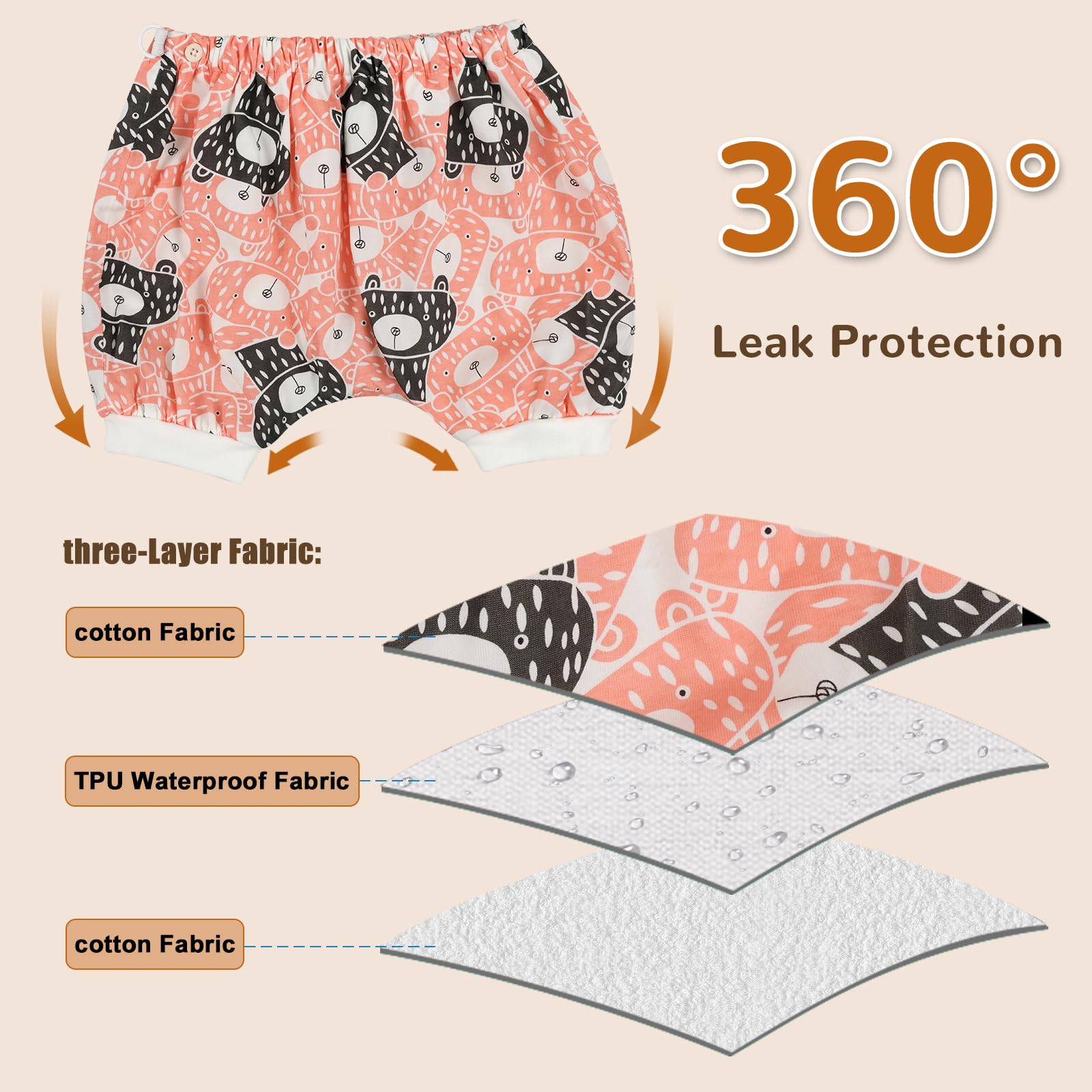 **MooMoo Baby Bedwetting Shorts Diaper Pants for Summer - 2 Packs Super Absorbent Potty Training Underwear for Boys & Girls | Daytime & Overnight Protection, Leak-Proof Comfort**