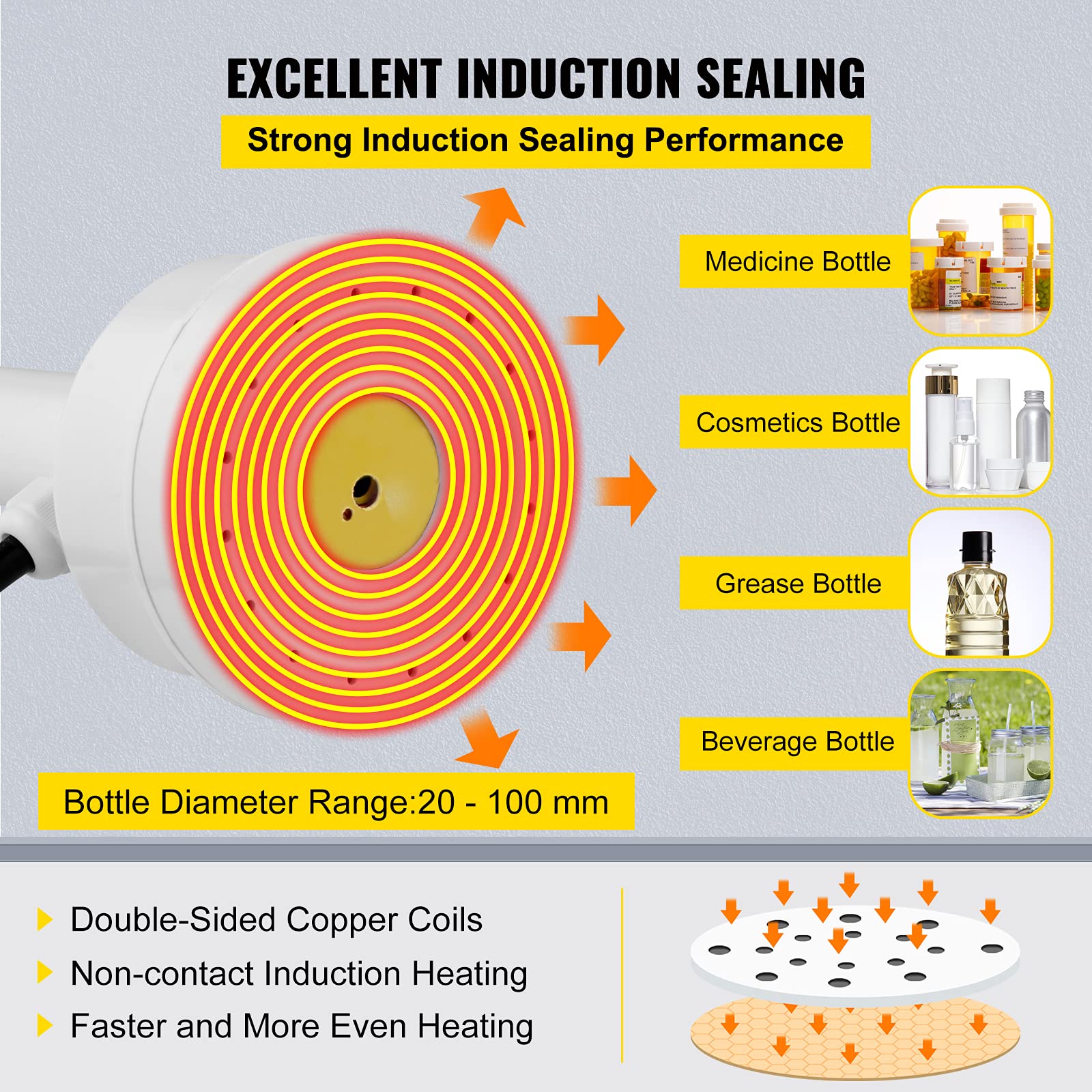 BestEquip 110V Induction Sealer Machine for Bottles (20mm-100mm) | Automatic Bottle Cap Sealer for Glass & Plastic Containers | Perfect for Home Brewing, Cosmetics & Food Packaging