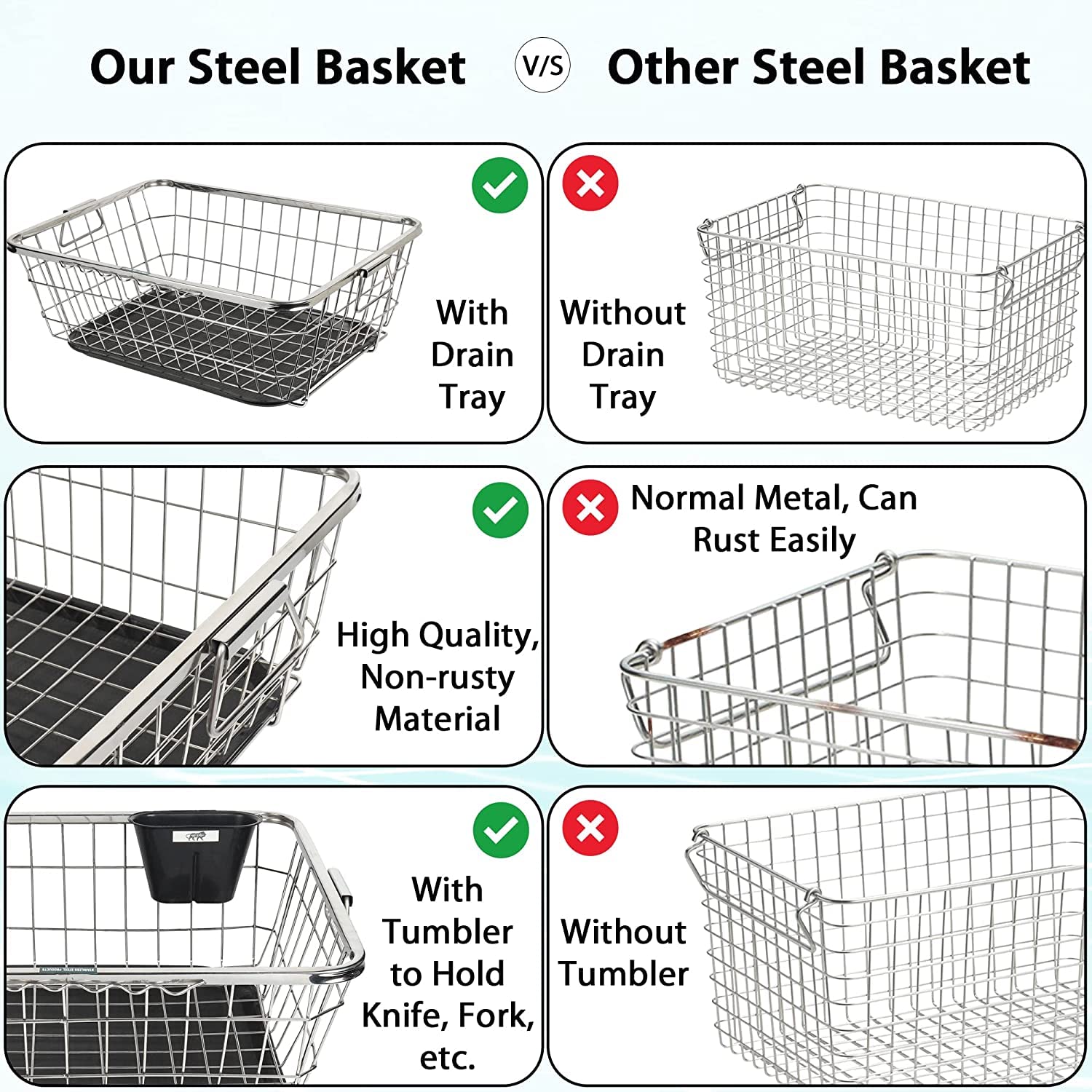 Stainless Steel Dish Drainer with Tray & Spoon Holder - Space Saving Kitchen Organizer