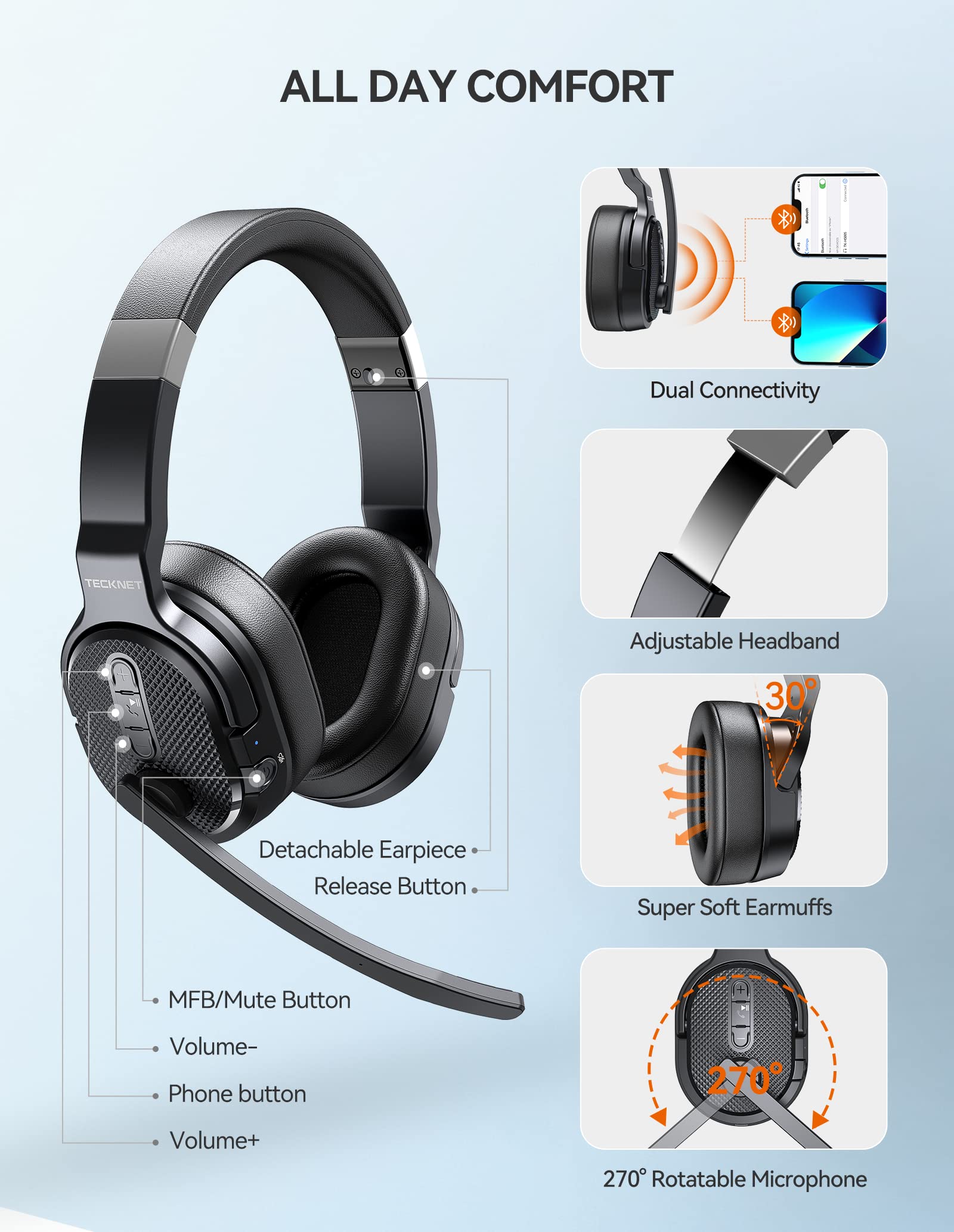 TECKNET Bluetooth Headset with Microphone - Wireless Headphones for Laptop, PC & Mac - Noise Cancelling Headset with 3 EQ Modes & Dual/Single Ear Options - USB Headset for Call Center, Skype, Truck Drivers, Online Meetings & Remote Work