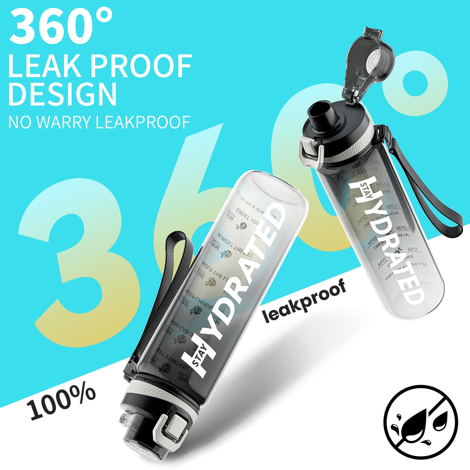 32 oz Motivational Water Bottle with Time Marker - BPA Free Tritan Sports Water Bottle, Leakproof Wide Mouth with Drink Reminder & Strap - Perfect for Gym, Fitness, Hiking & Outdoor Activities - Great Christmas Gift