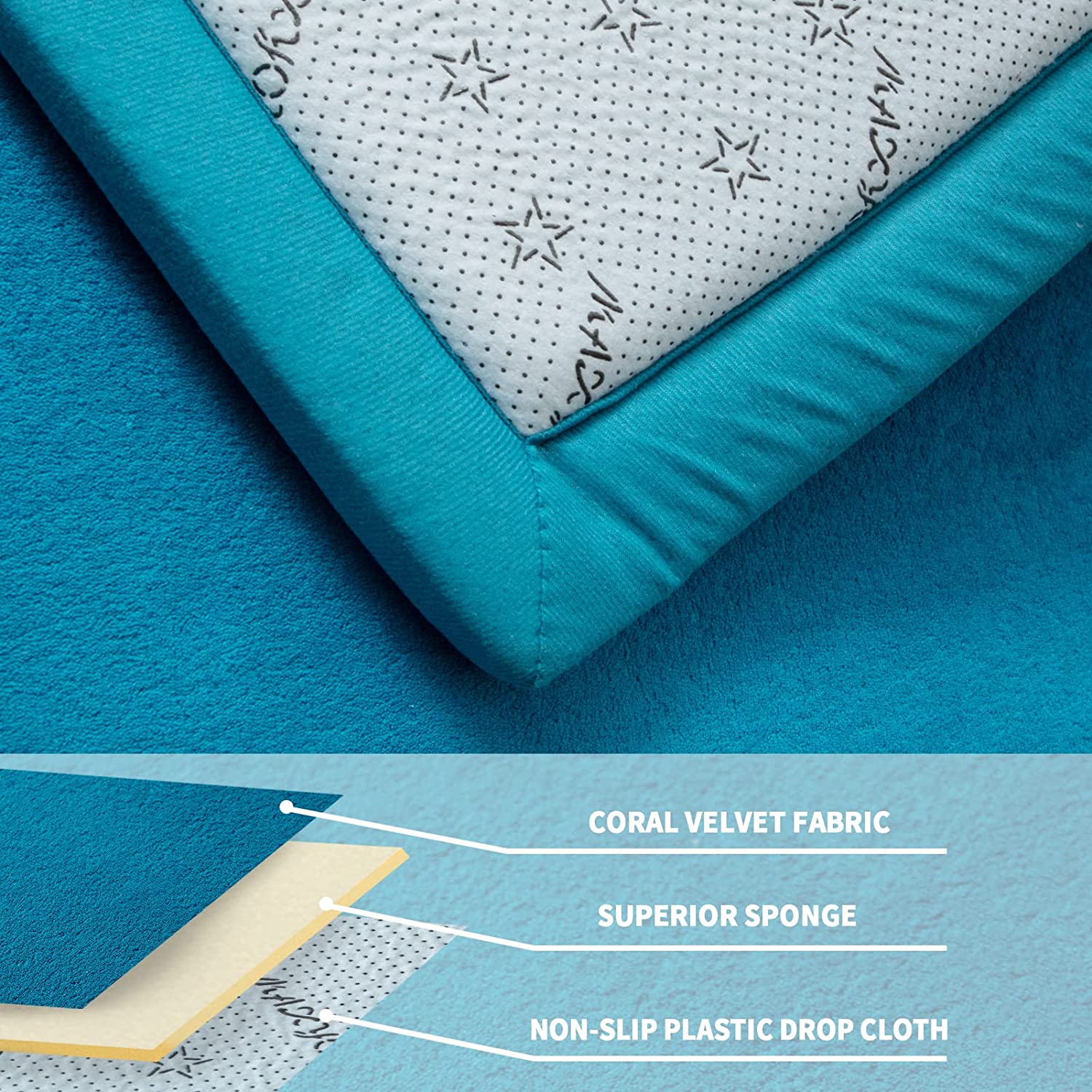 MAXYOYO Baby Play Mat - Soft Coral Velvet Thick Japanese Tatami Rug with Non-Slip Backing, Turquoise - Perfect for Nursery, Kids Room & Playtime Safety