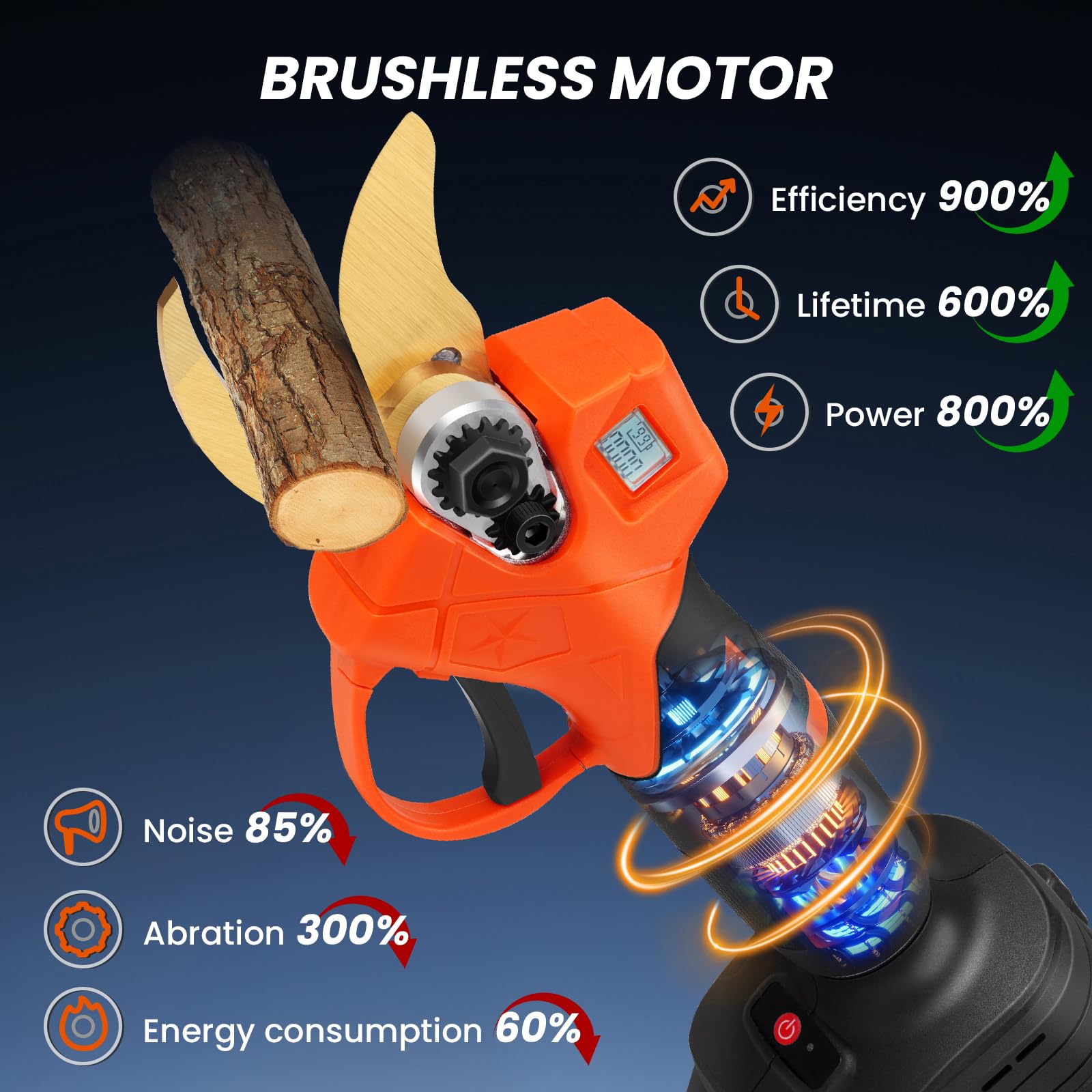 HARDELL 21V Cordless Electric Pruning Shears with LCD Display - Brushless Motor Tree Branch Cutter with 2 Rechargeable Batteries & Replacement Blade - Perfect for Gardening, Landscaping, and Tree Trimming