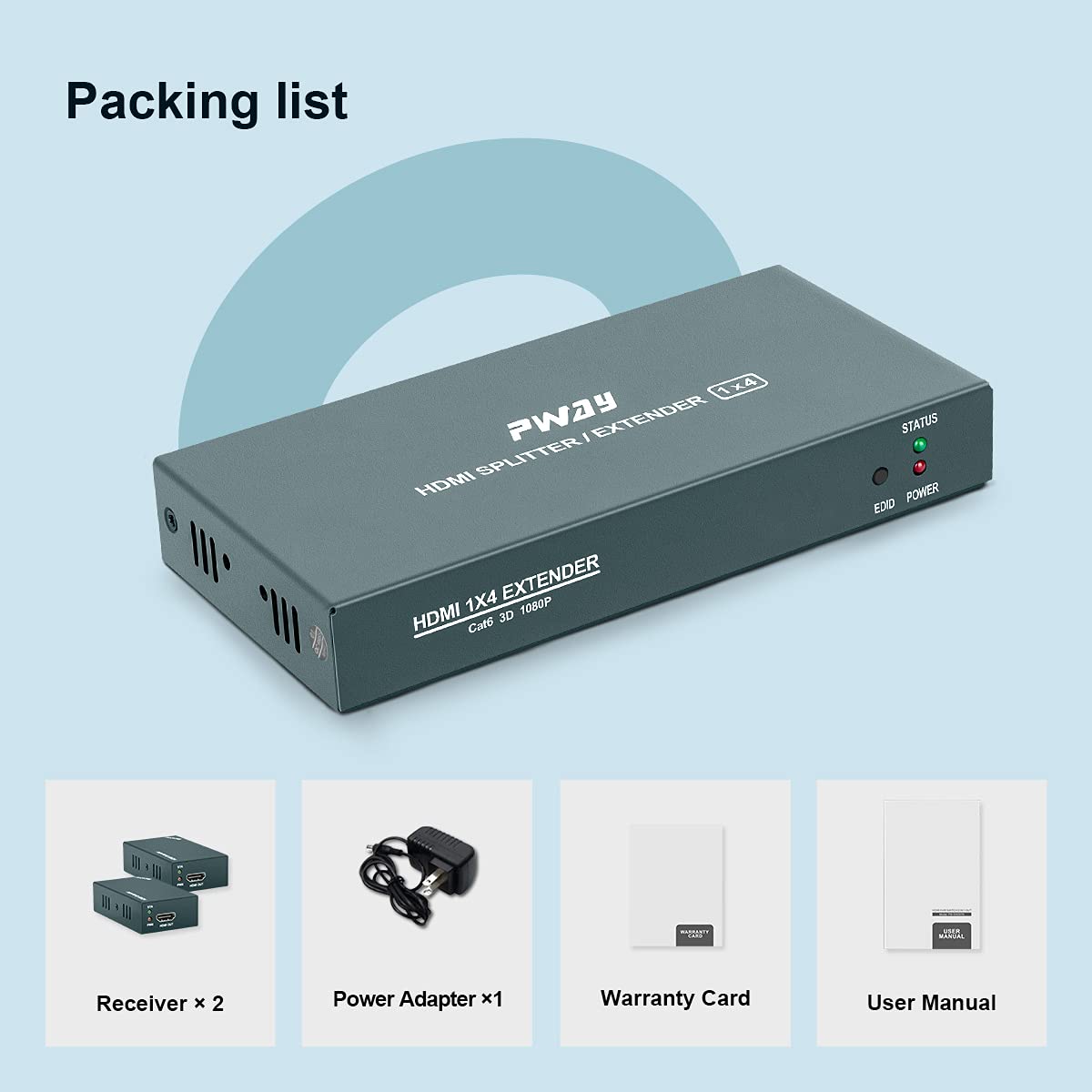 GREATHTEK 1x4 HDMI Extender Splitter Over Cat5e/Cat6/Cat7 Ethernet Cable (Up to 50m/165ft) - 4K HD Video, EDID Management, POC Function, 1080P@60Hz 3D for HDTV, PS5, Xbox Series X, Home Theater & Gaming Setup