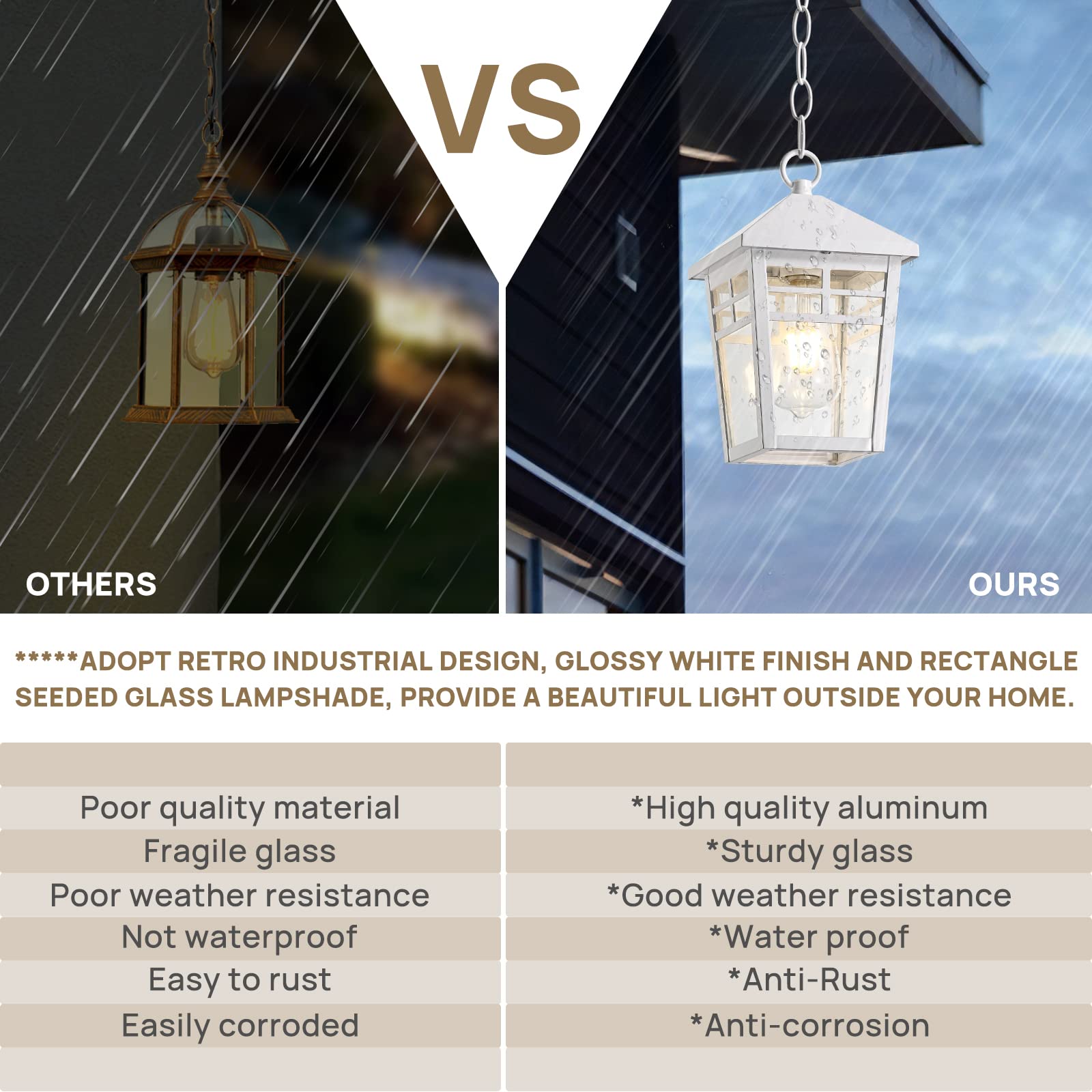 Waterproof White Outdoor Pendant Light Fixture with Seeded Glass & Adjustable Chain - Hanging Porch Lantern for Entryway, Doorway, Patio & Garden Decor
