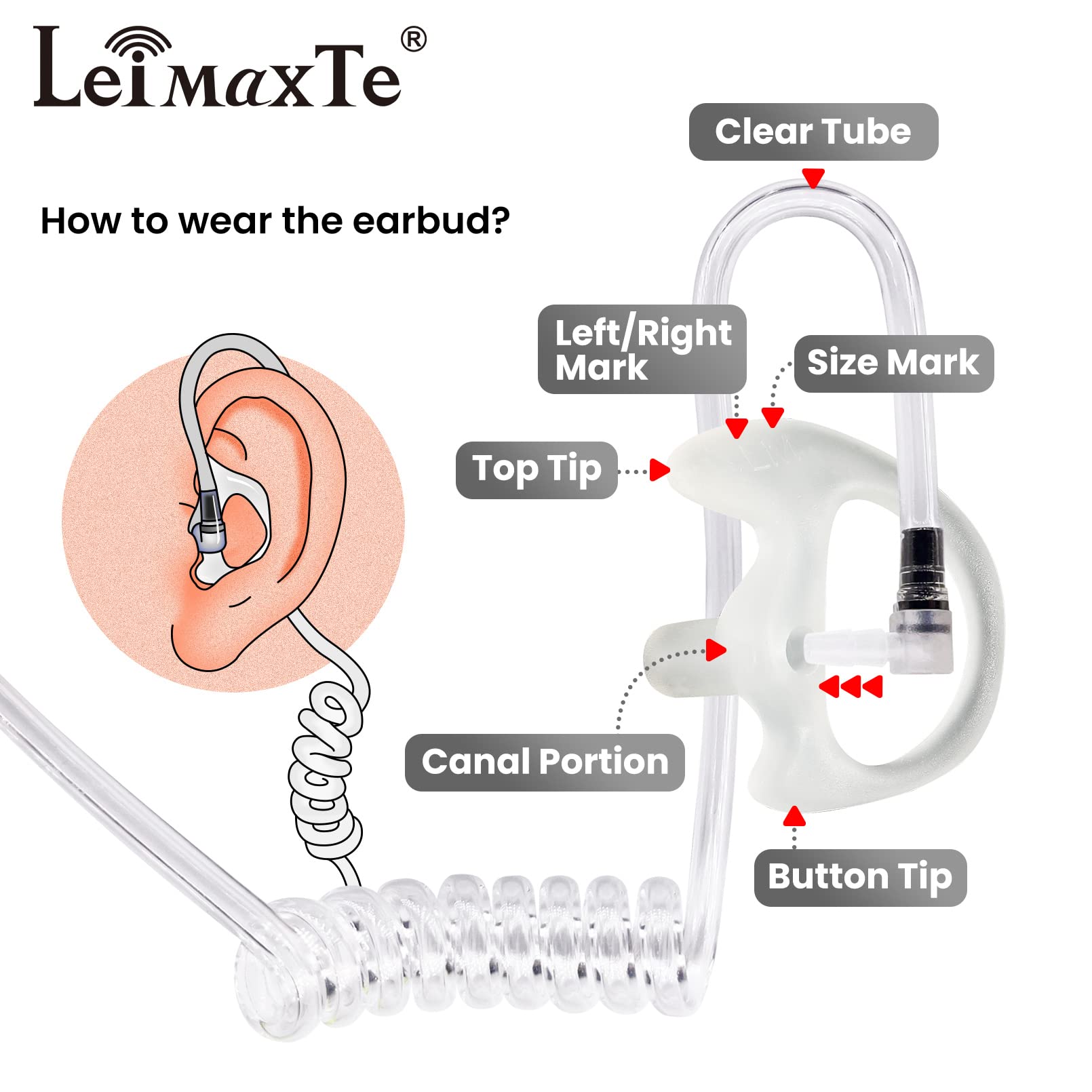 Small Earmold for Two-Way Radio - Acoustic Tube Earpiece & Surveillance Headset (2 Pairs) - Perfect for Security, Law Enforcement & Communication Professionals
