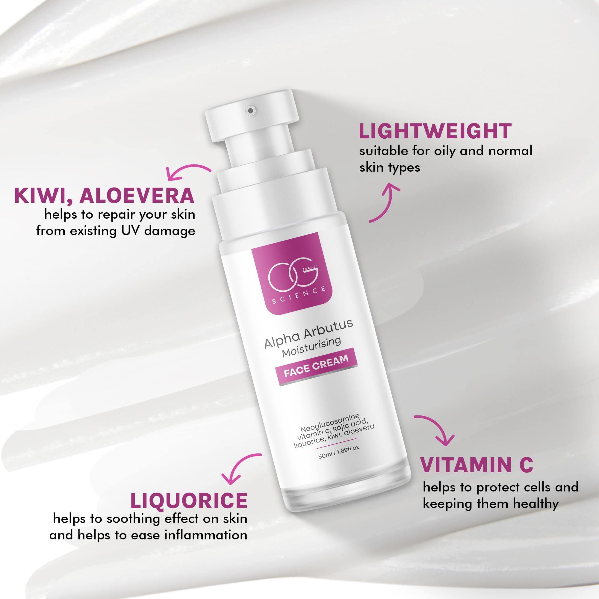 OG BEAUTY Science Alpha Arbutin Moisturizing Face Cream with Vitamin C & Kojic Acid - Brightens Skin, Reduces Pigmentation & Deeply Hydrates for Glowing Complexion - Unisex Anti-Aging Facial Cream 50ml - Perfect for Daily Skincare Routine & Nighttime Use