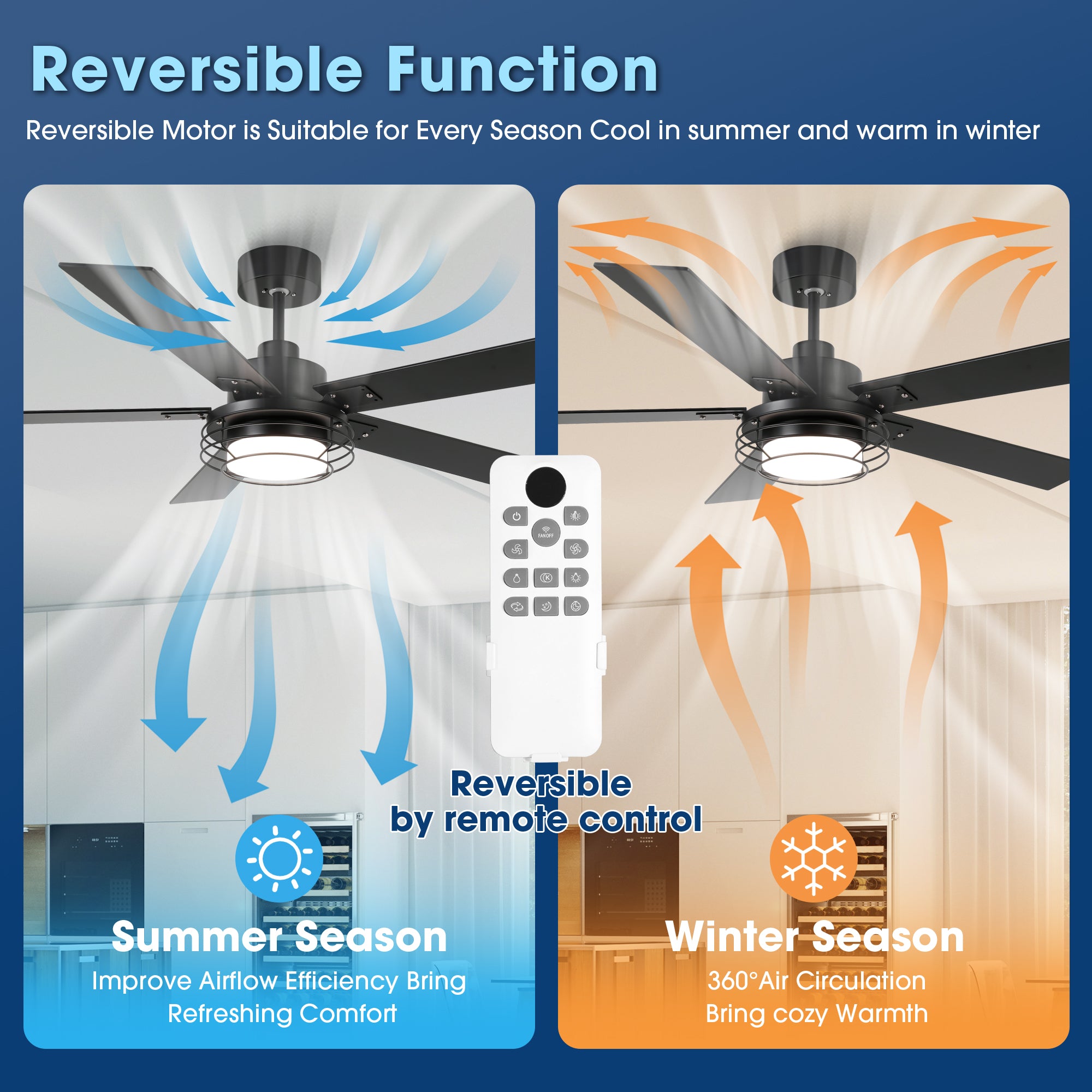 52 Inch Bernice DC Motor Industrial Ceiling Fan with LED Light and Remote Control - Perfect for Warehouses, Garages, and Large Spaces