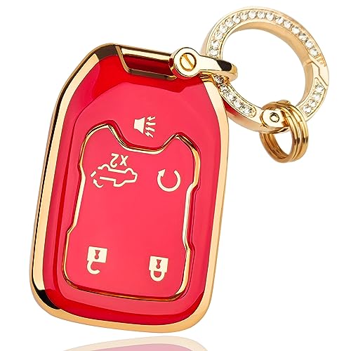 Red, +Ring