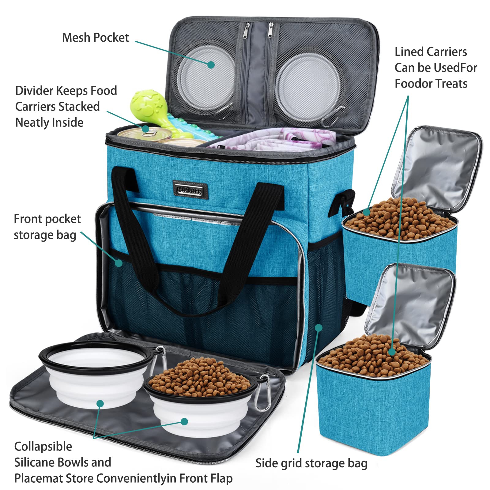 BAGLHER Pet Travel Bag with Bowls & Containers - Sky Blue for Dog Trips