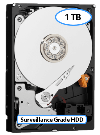 Surveillance Grade Hard Drives for NVRs - 1TB to 20TB Storage - Reliable 24/7 Recording for Home & Business Security Systems
