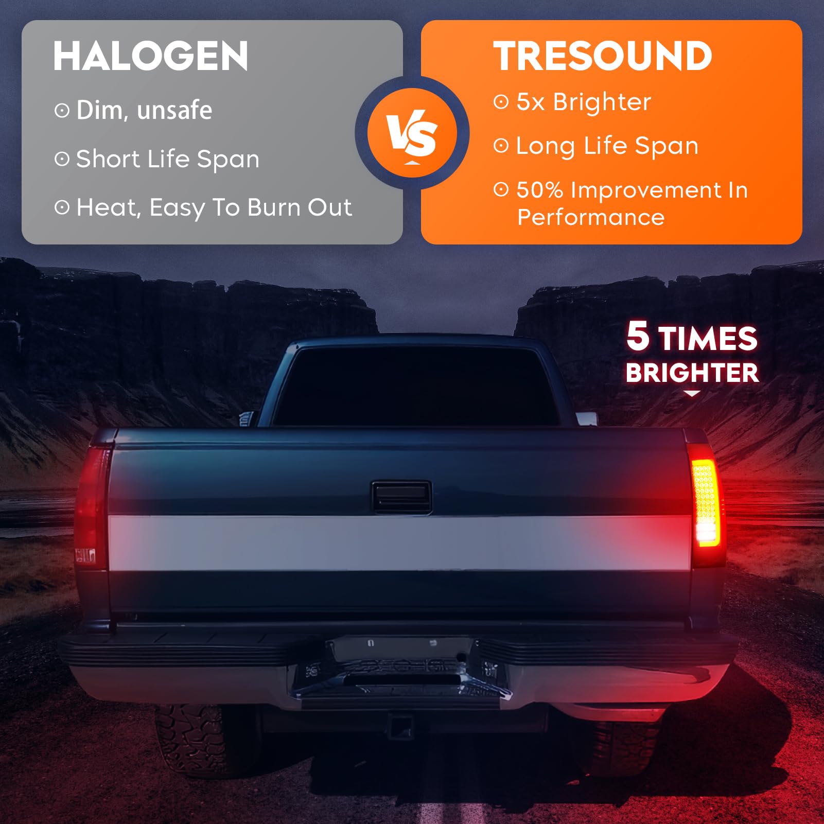 Tresound LED Tail Light Assembly for 2007-2008 Dodge Ram 1500 & 2007-2009 Ram 2500/3500 - Replacement for 55277302AC 55277303AC - Bright & Durable Rear Lights for Night Driving & Enhanced Safety