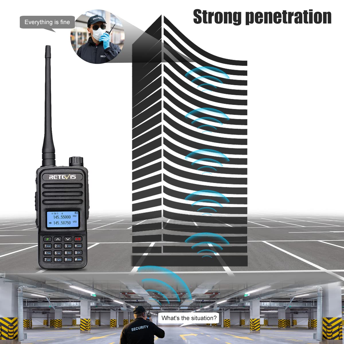 Retevis RT85 2-Way Radio Long Range Walkie Talkies with Microphone - 5W Dual Band Handheld Two-Way Radios, LCD Display, Durable, SOS Siren & Flashlight - Professional Walkie Talkies for Security, Hotel, Business (4 Pack) - Ideal for Construction Sites, Outdoor Adventures & Emergency Communication