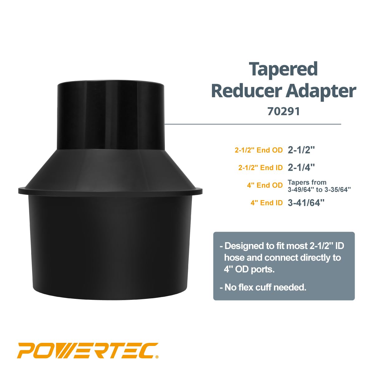POWERTEC 4