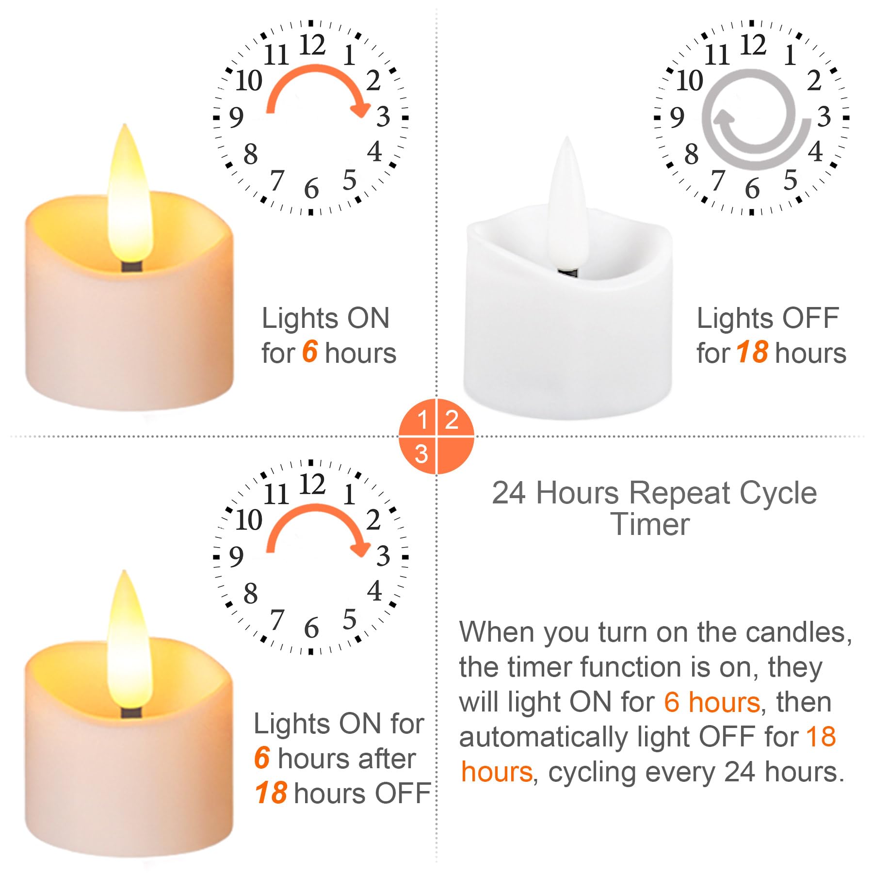 12-Pack LED Timer Tea Lights - Flameless Battery-Operated Flickering Votive Candles for Christmas, Halloween, Wedding & Home Decor - Realistic Fake Candles with Auto Shut-Off for Parties, Centerpieces & Holiday Displays