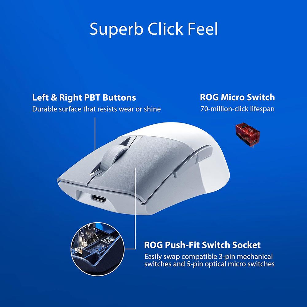 ASUS ROG Keris WL AimPoint Wireless Gaming Mouse - 36K DPI, White - Perfect for FPS, MOBA & Esports Gaming