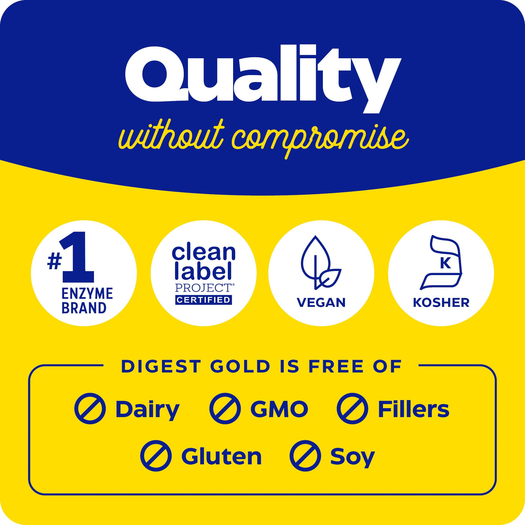 Enzymedica Digest Gold 180 Capsules - Premium Digestive Enzyme Supplement for Gut Health & Food Intolerance - Supports Digestion After Meals & Occasional Discomfort
