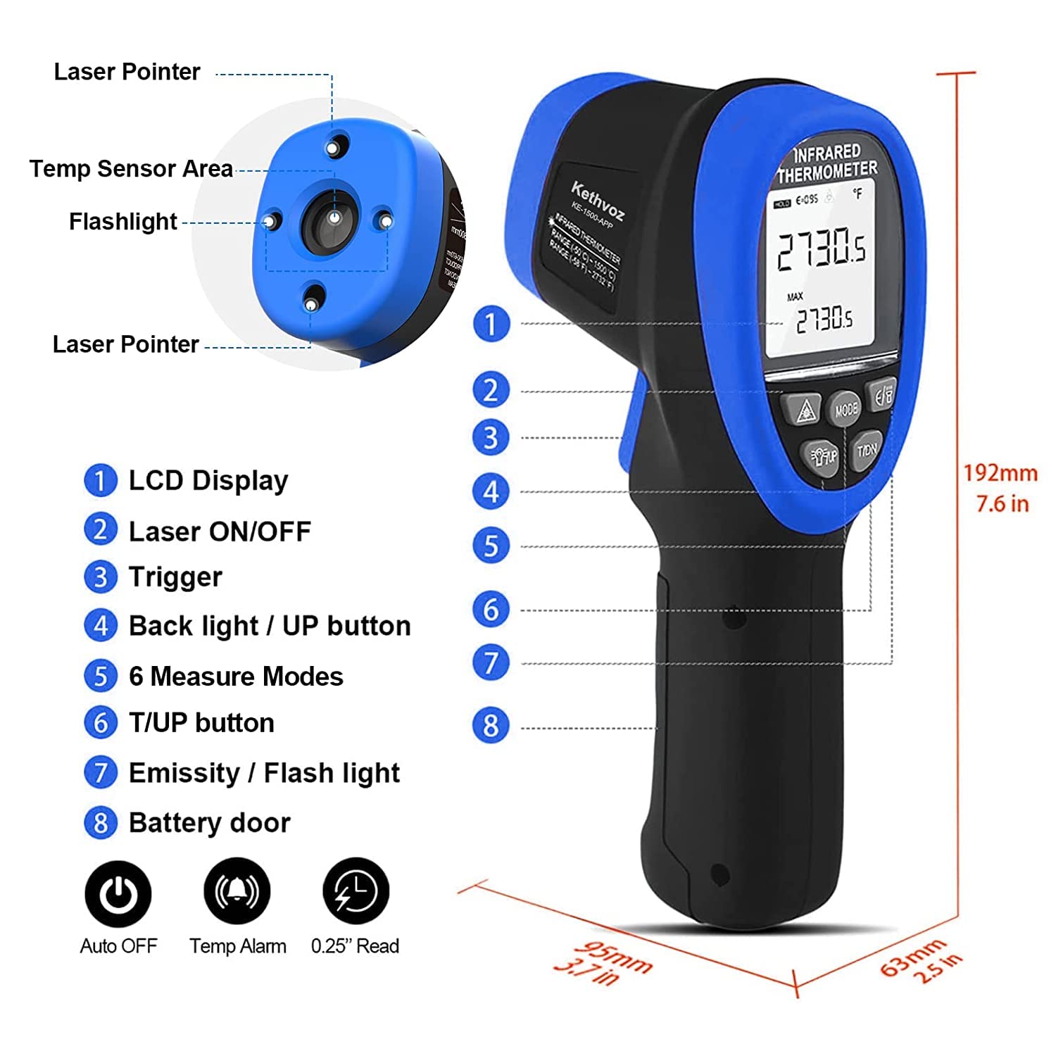 Kethvoz Digital Infrared Thermometer Gun with Dual Laser -58°F to 2732°F (-50°C to 1500°C) Temperature Range, 30:1 Distance Ratio, Non-Contact Industrial Pyrometer for Cooking, Grilling, Pizza Oven, HVAC, Automotive & Home Use