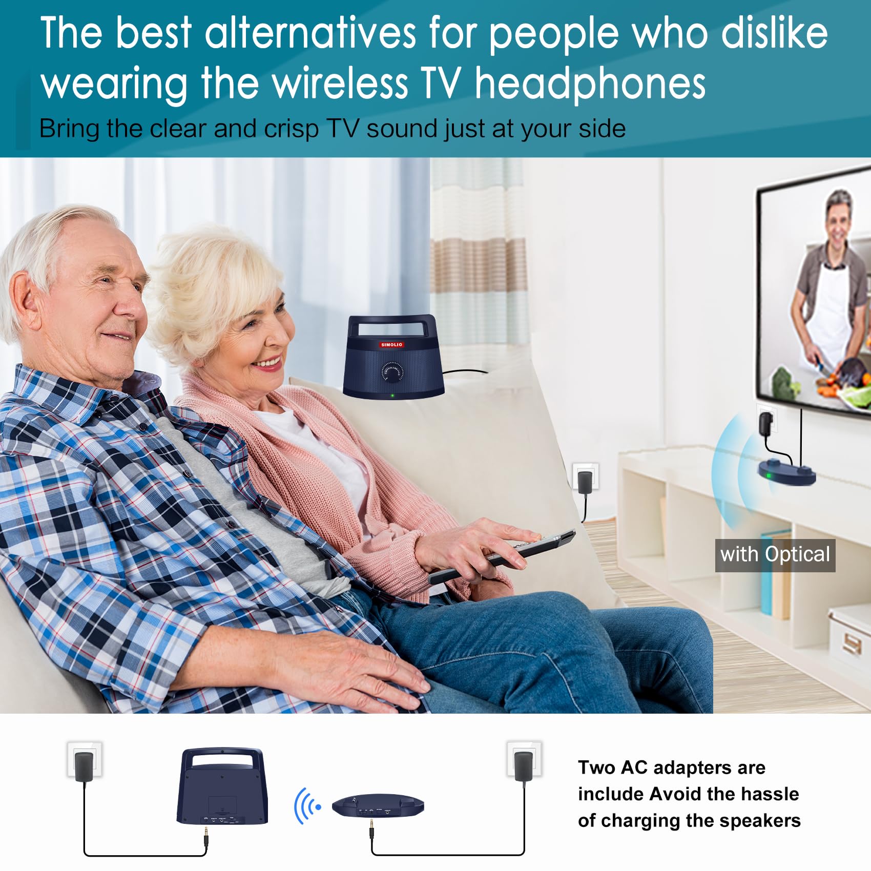 Simolio Wireless TV Speakers with Clear Dialogue, Adjustable Treble & Bass - Ideal for Hard of Hearing & Seniors | Portable Bluetooth Speaker for Smart TV, PC, Laptop | Supports Optical/RCA/AUX Input | Includes Headphones & Adapters | Perfect for Home Theater, Bedroom & Elderly Care