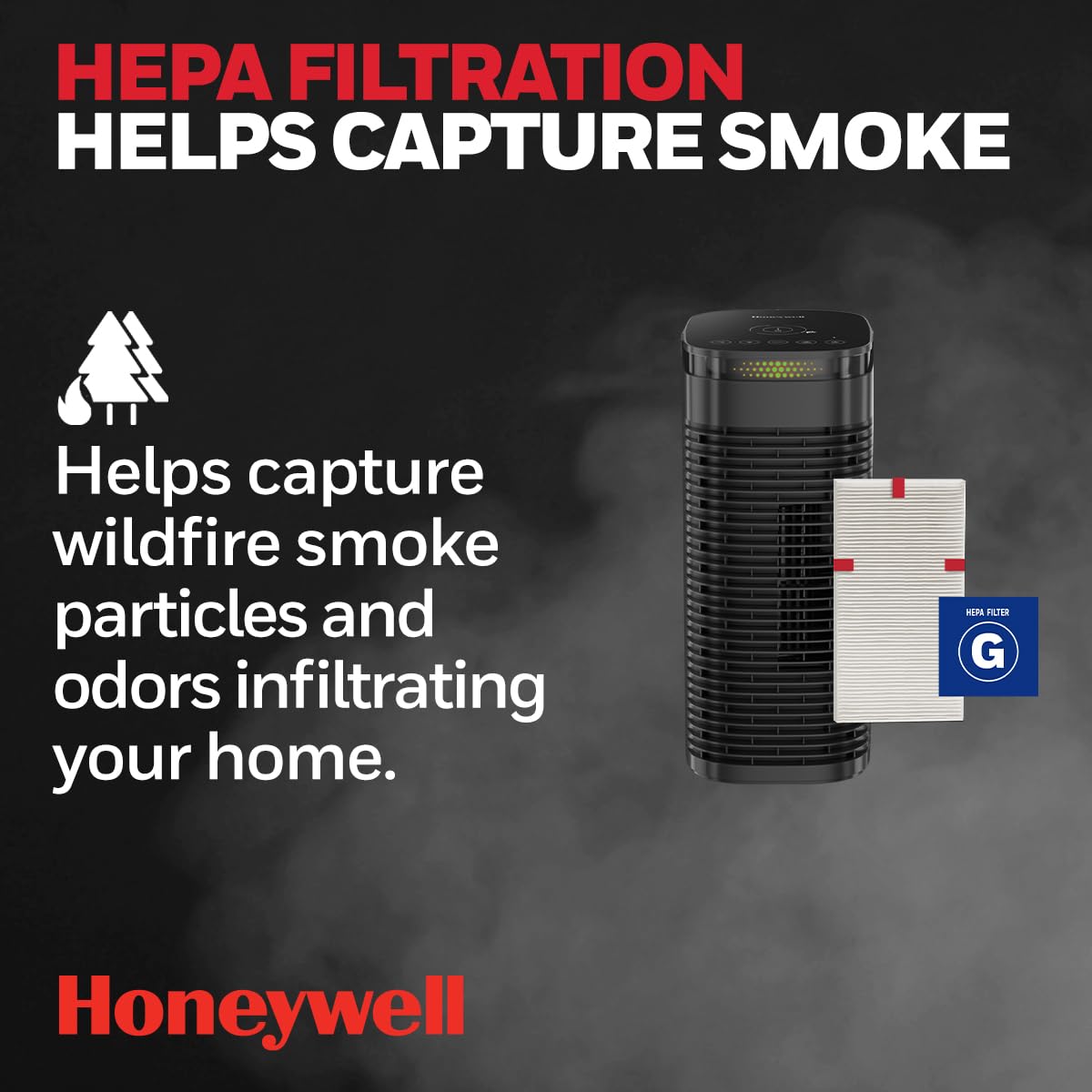 Honeywell InSight HEPA Air Purifier for Medium Rooms up to 100 sq ft - Removes Wildfire Smoke, Pollen, Pet Dander & Dust - with Air Quality Sensor & Auto Mode - Black (HPA080) - Perfect for Bedrooms, Offices and Allergy Relief