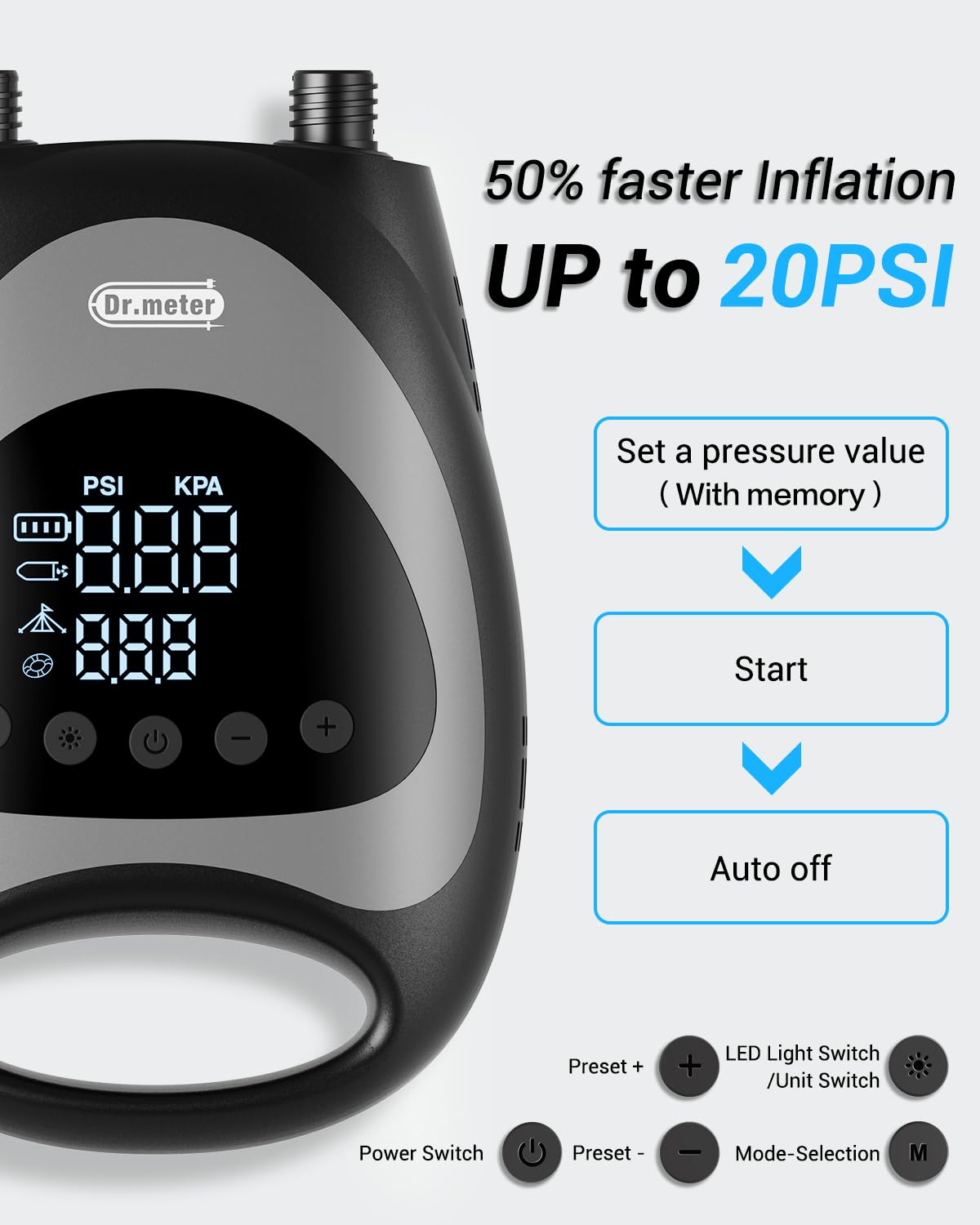 **Dr.meter Rechargeable Electric SUP Pump - 20PSI High Pressure Portable Air Pump with LED Light & Auto-Off, Battery & Car Adapter Powered for Inflatable Paddle Boards, Kayaks, Boats - Perfect for Beach, Lake & Outdoor Water Sports**