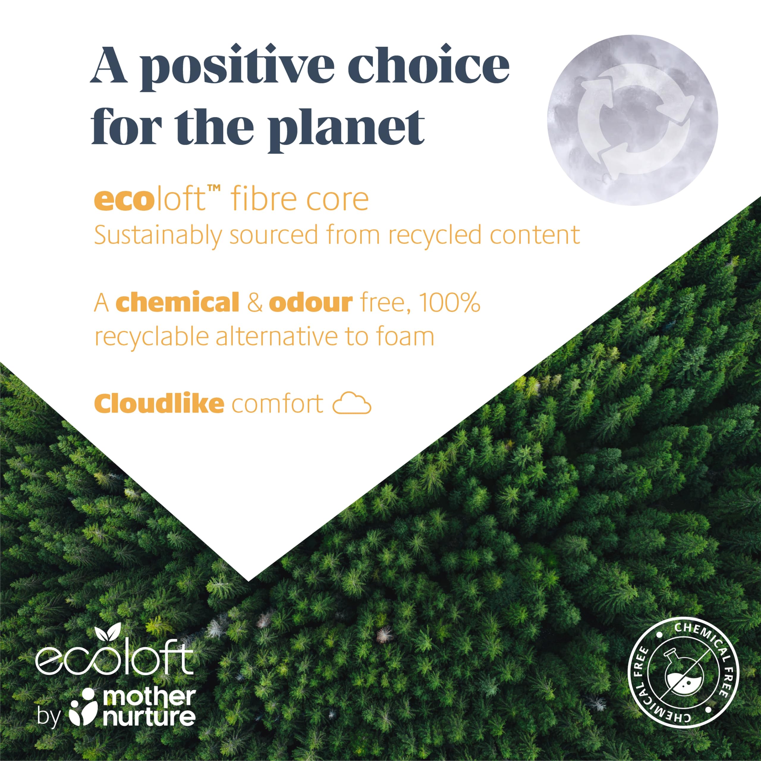 Eco-Friendly Fiber Mattress - 95x65x7.5cm (37x26x3 Inches) Queen Size, Hypoallergenic & Breathable - Perfect for Bedrooms, Guest Rooms, and Dormitories