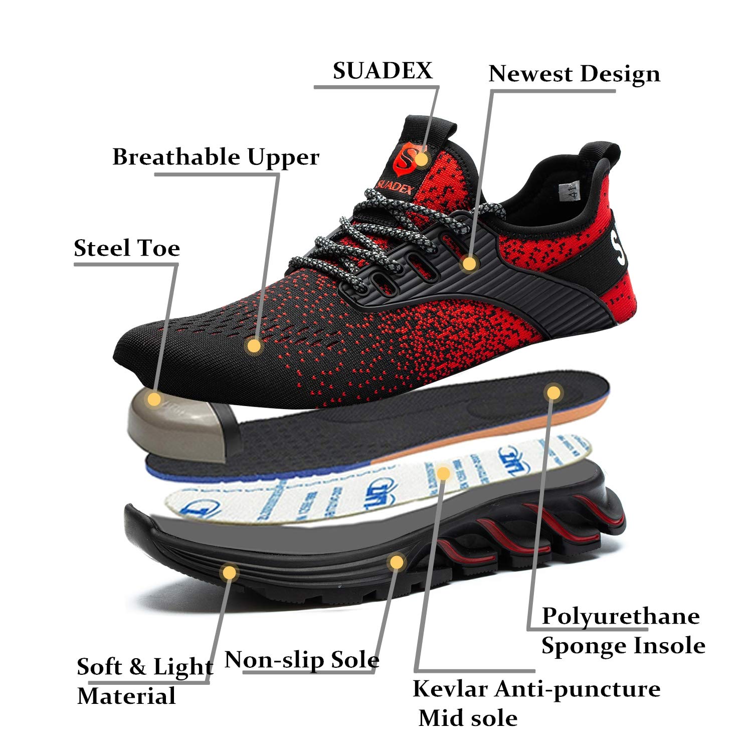 SUADEX Steel Toe Sneakers for Men & Women - Lightweight Safety Work Shoes with Composite Toe | Slip Resistant & Comfortable | Perfect for Construction, Warehouse & Industrial Work