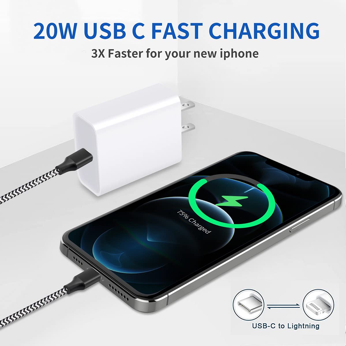 20W USB C Fast Charger Block with PD - Compatible with iPhone 16/16 Plus/16 Pro/16 Pro Max, iPhone 15/14/13/12/11/X/XR, Samsung Galaxy, Google Pixel 4/3, iPad - Perfect for Home, Office & Travel (Cable Not Included)