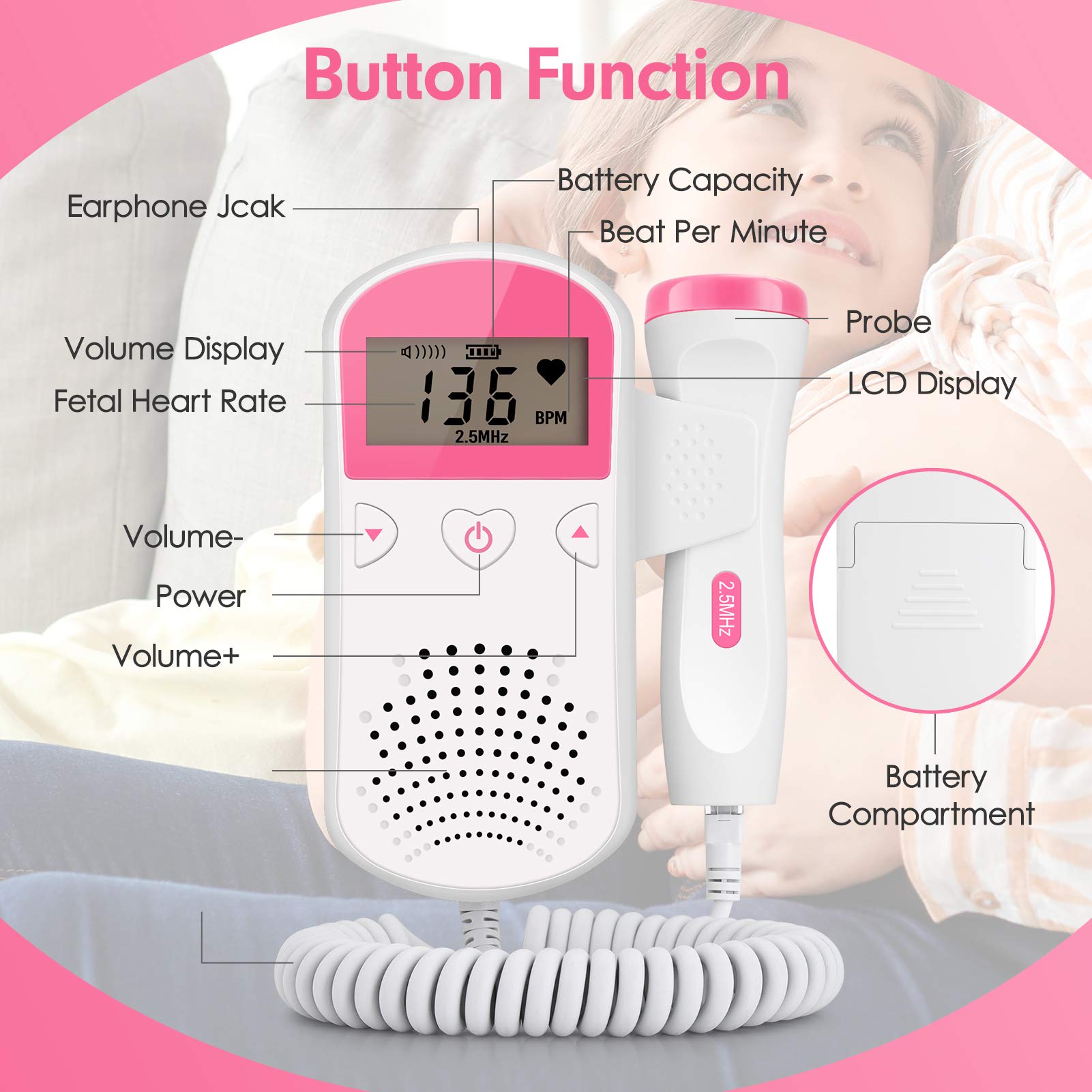Portable Doppler Fetal Heart Monitor with LCD Display - Baby Heartbeat Tracker for Pregnancy, Home Use & Travel - Perfect for Expecting Parents & OBGYN Checkups
