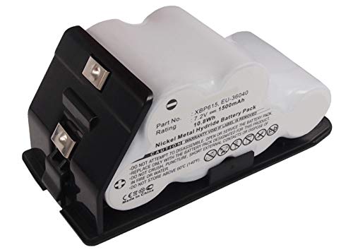 Synergy Digital Replacement Battery for Shark XBP615 & Euro Pro EU-36040 Vacuum Cleaners - 7.2V 1500mAh Ni-MH High Capacity Vacuum Battery - Perfect for Home Cleaning, Pet Hair Removal & Car Detailing
